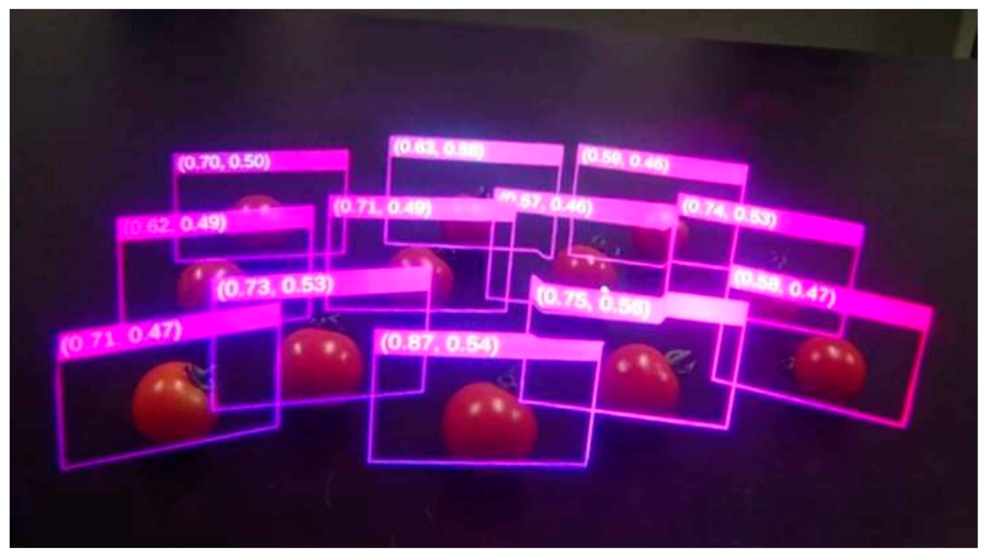 Sensors 22 08333 g007