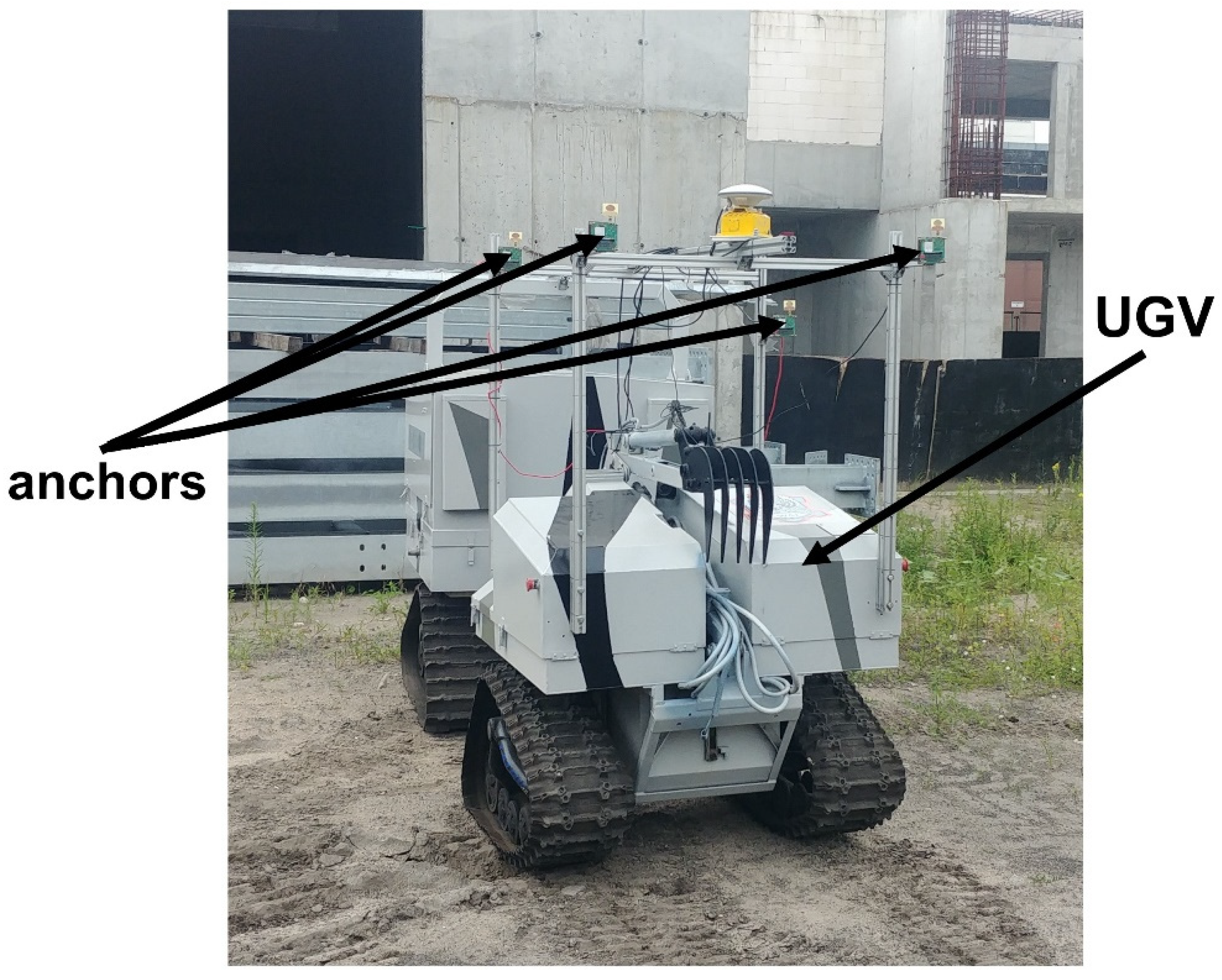 Sensors 22 08334 g002 Sensors 22 08334 g002