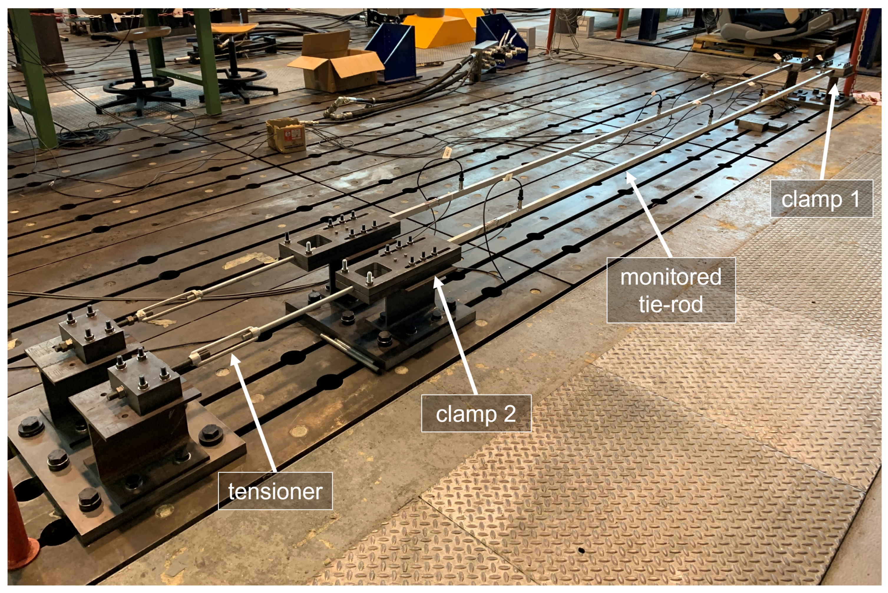 Sensors 22 08336 g001