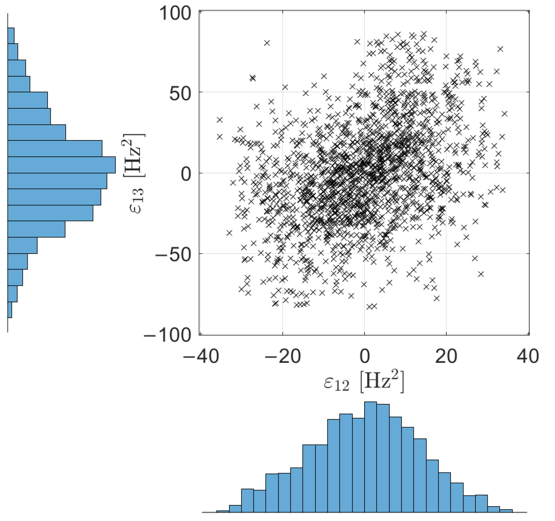Sensors 22 08336 g002