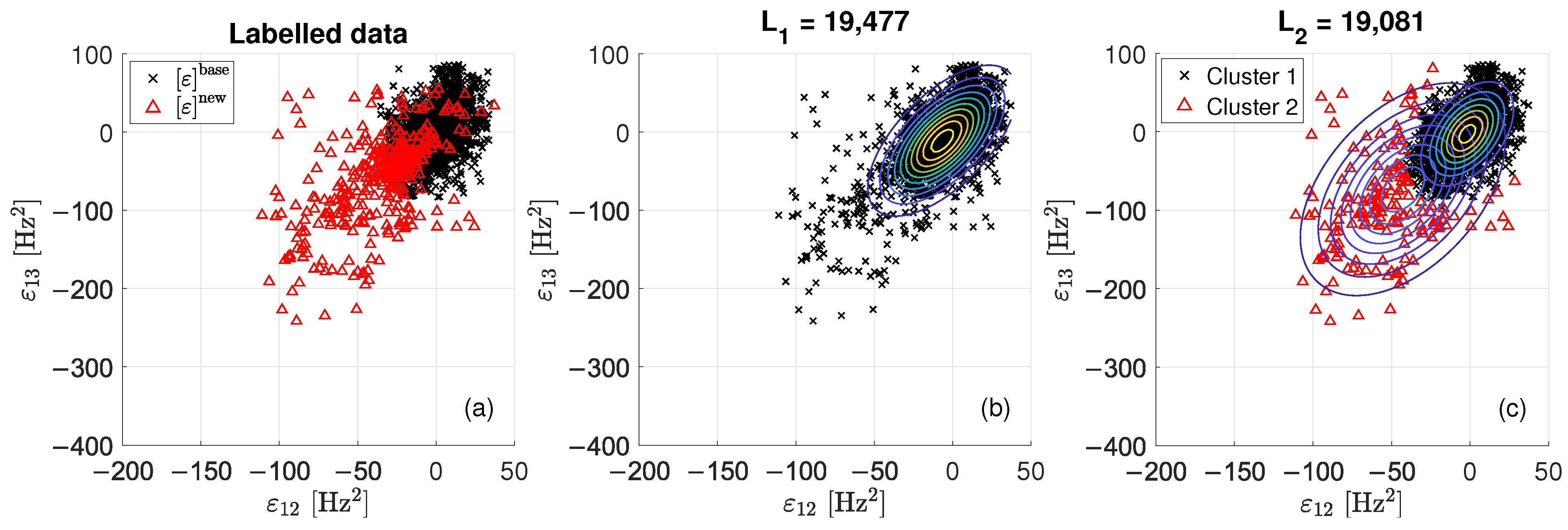 Sensors 22 08336 g005