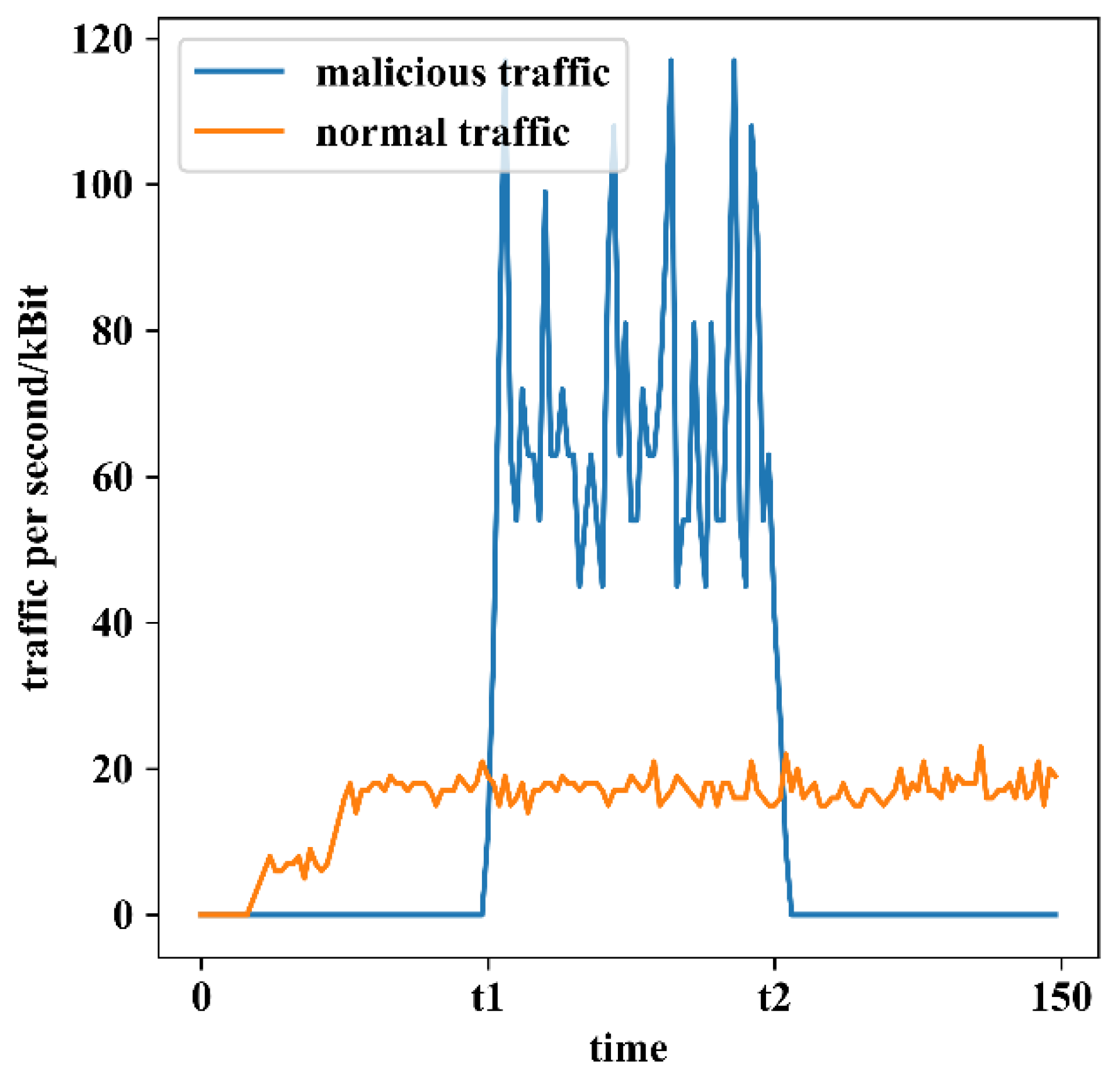 Sensors 22 08339 g012