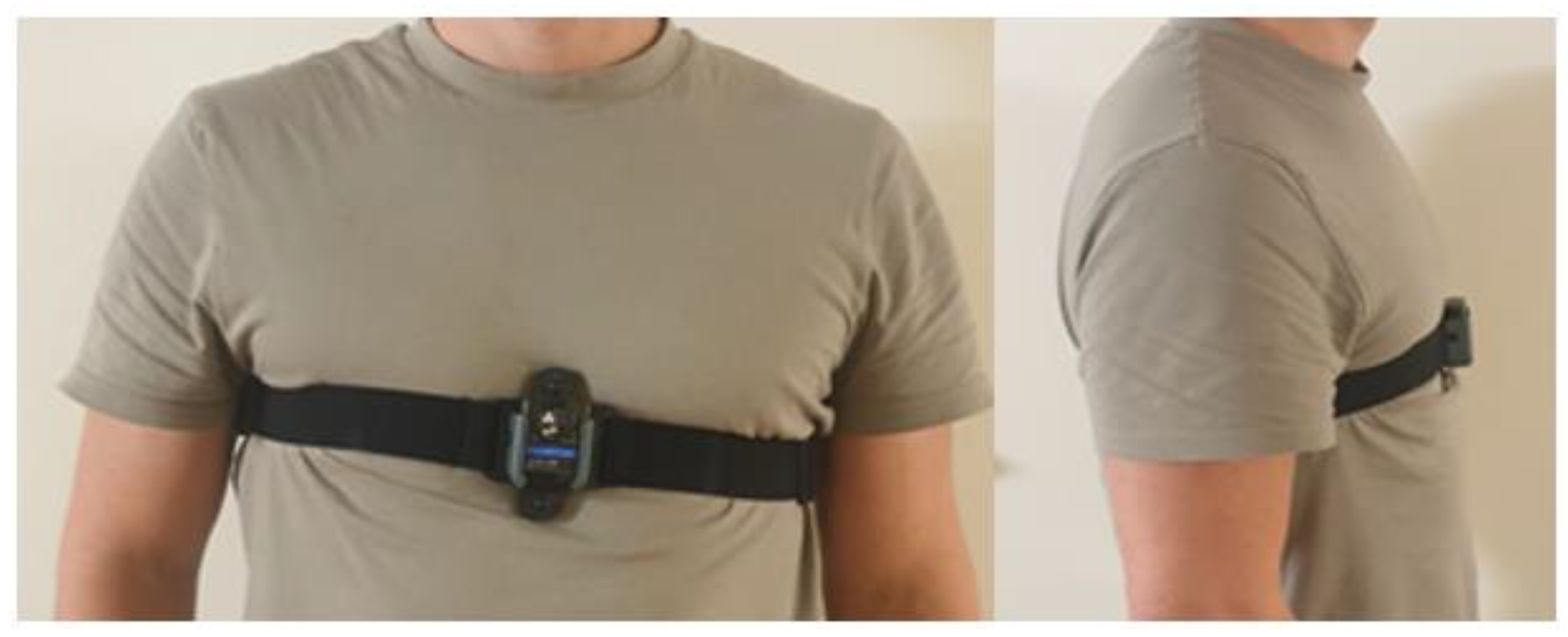 Sensors 22 08340 g001