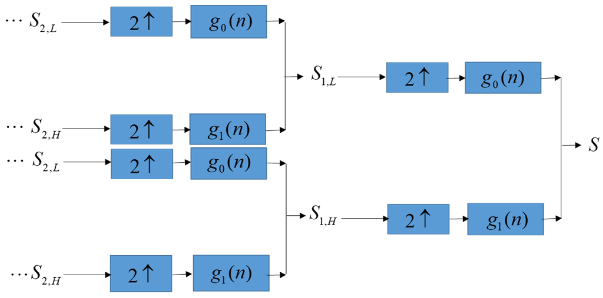 Sensors 22 08341 g003
