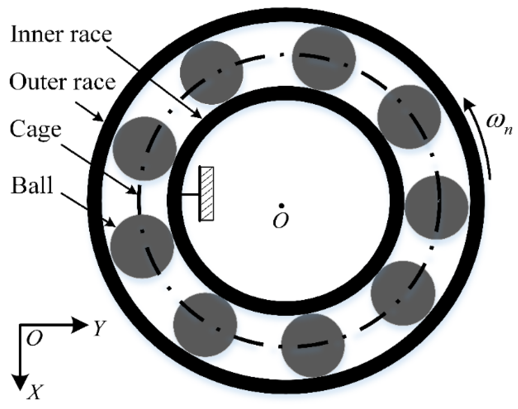 Sensors 22 08346 g001 Sensors 22 08346 g001