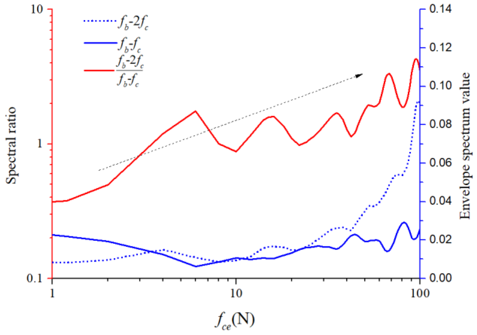 Sensors 22 08346 g033 Sensors 22 08346 g033
