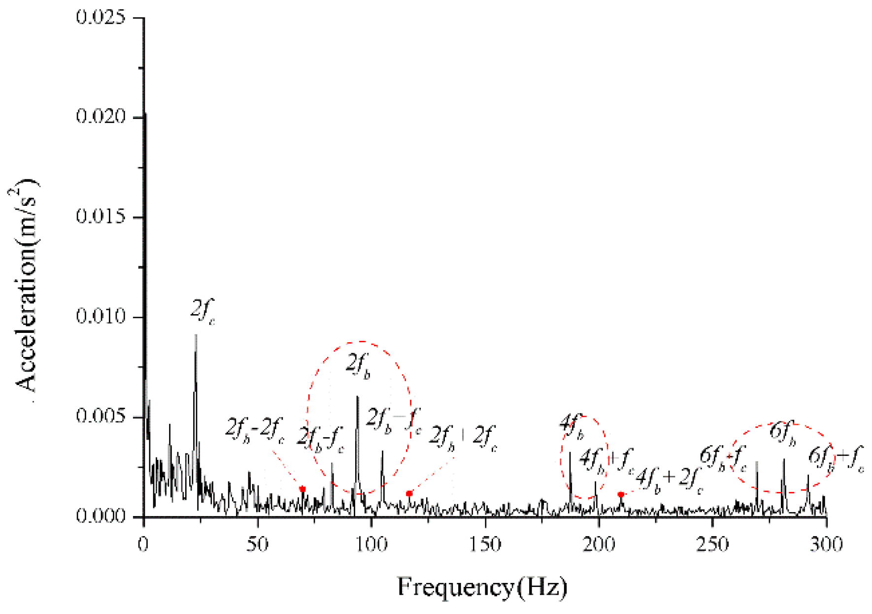 Sensors 22 08346 g038 Sensors 22 08346 g038