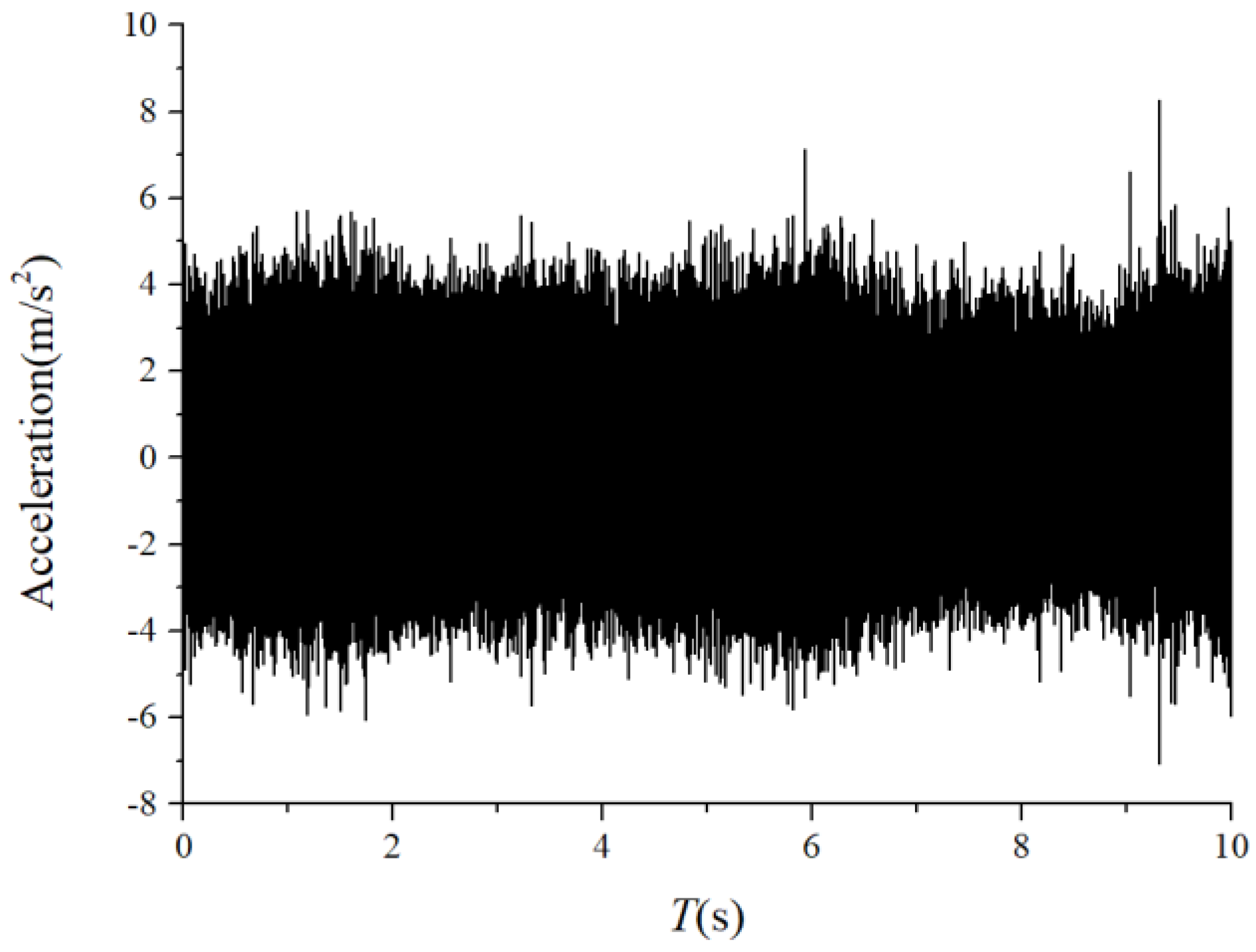 Sensors 22 08346 g039 Sensors 22 08346 g039