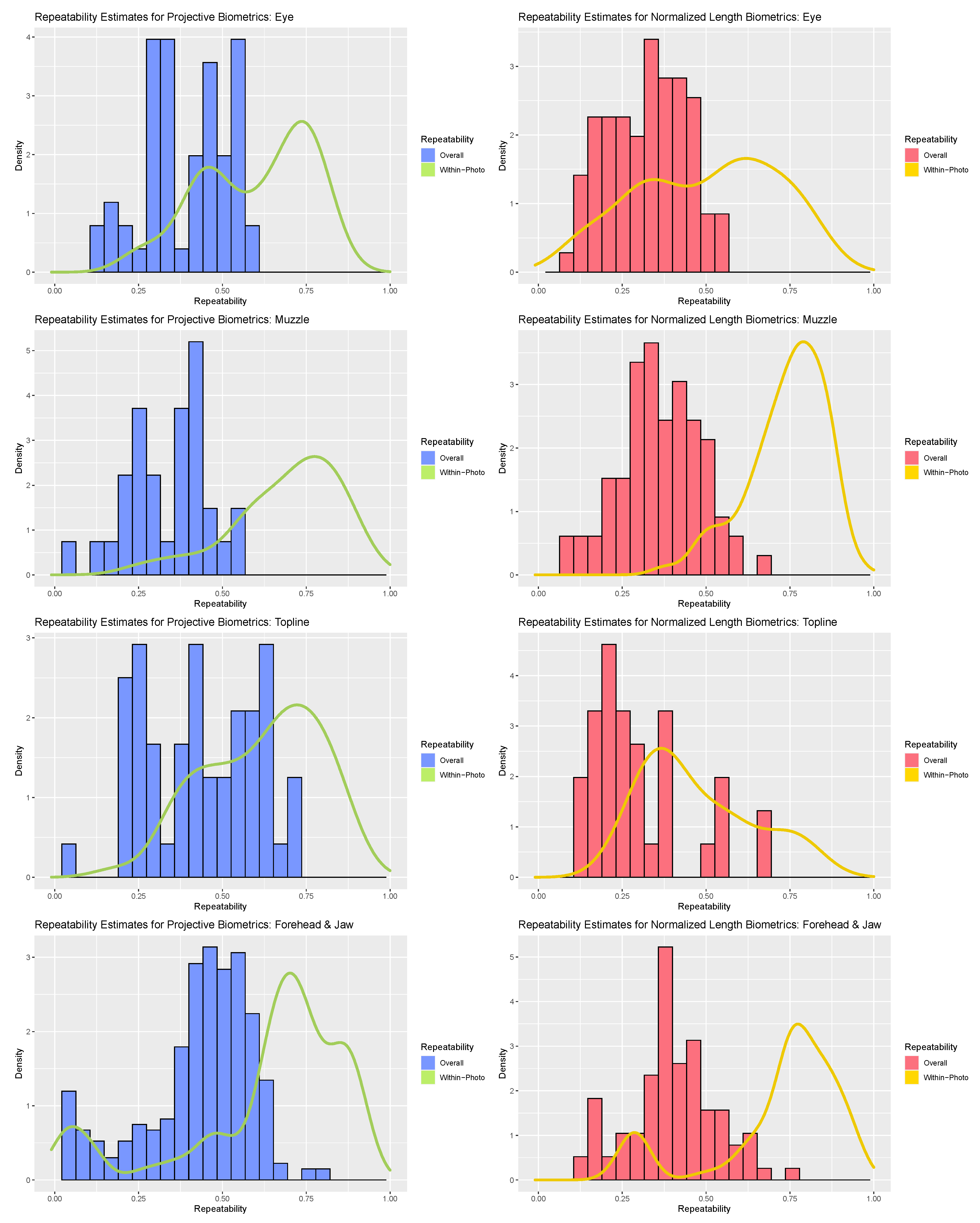 Sensors 22 08347 g003