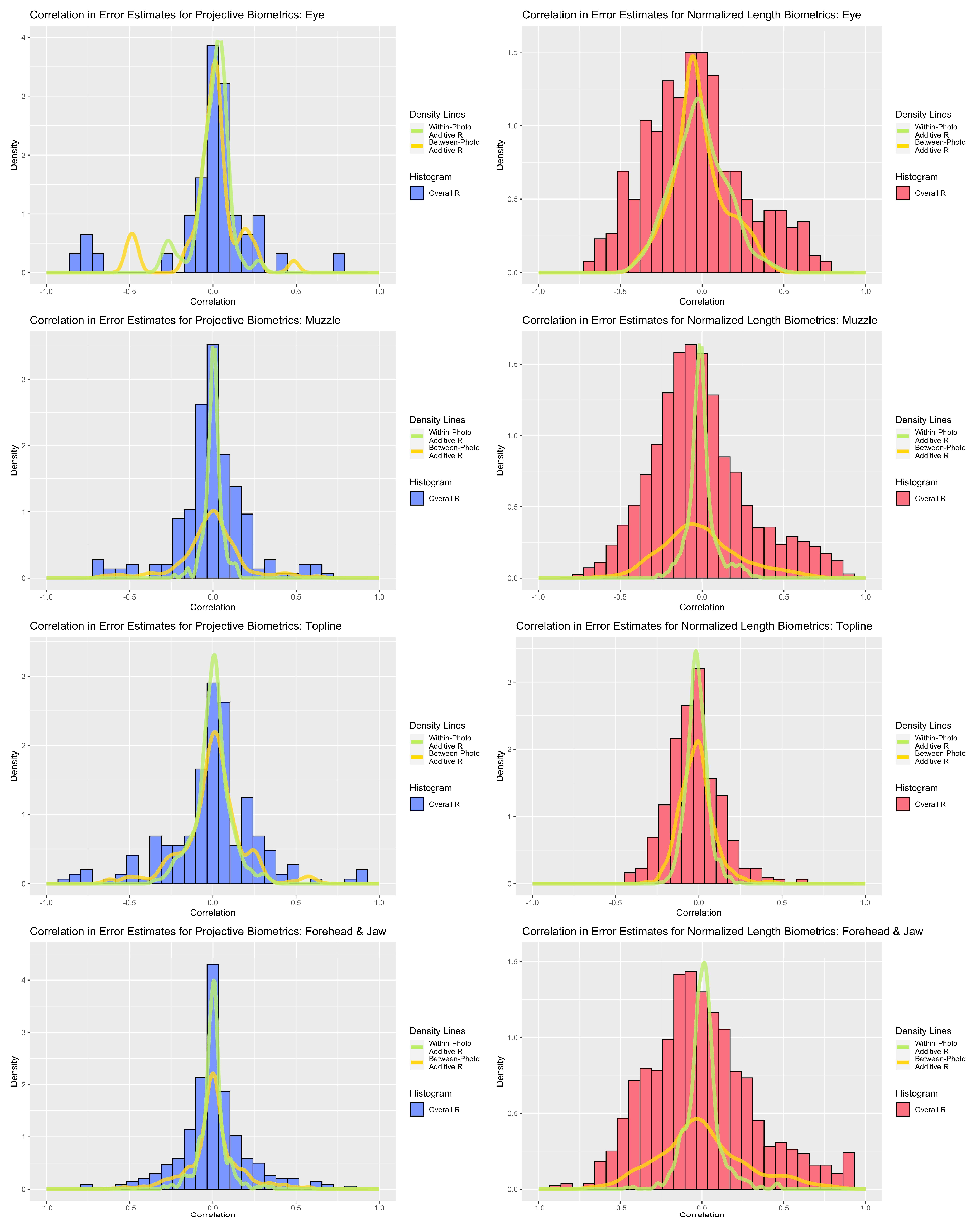 Sensors 22 08347 g005