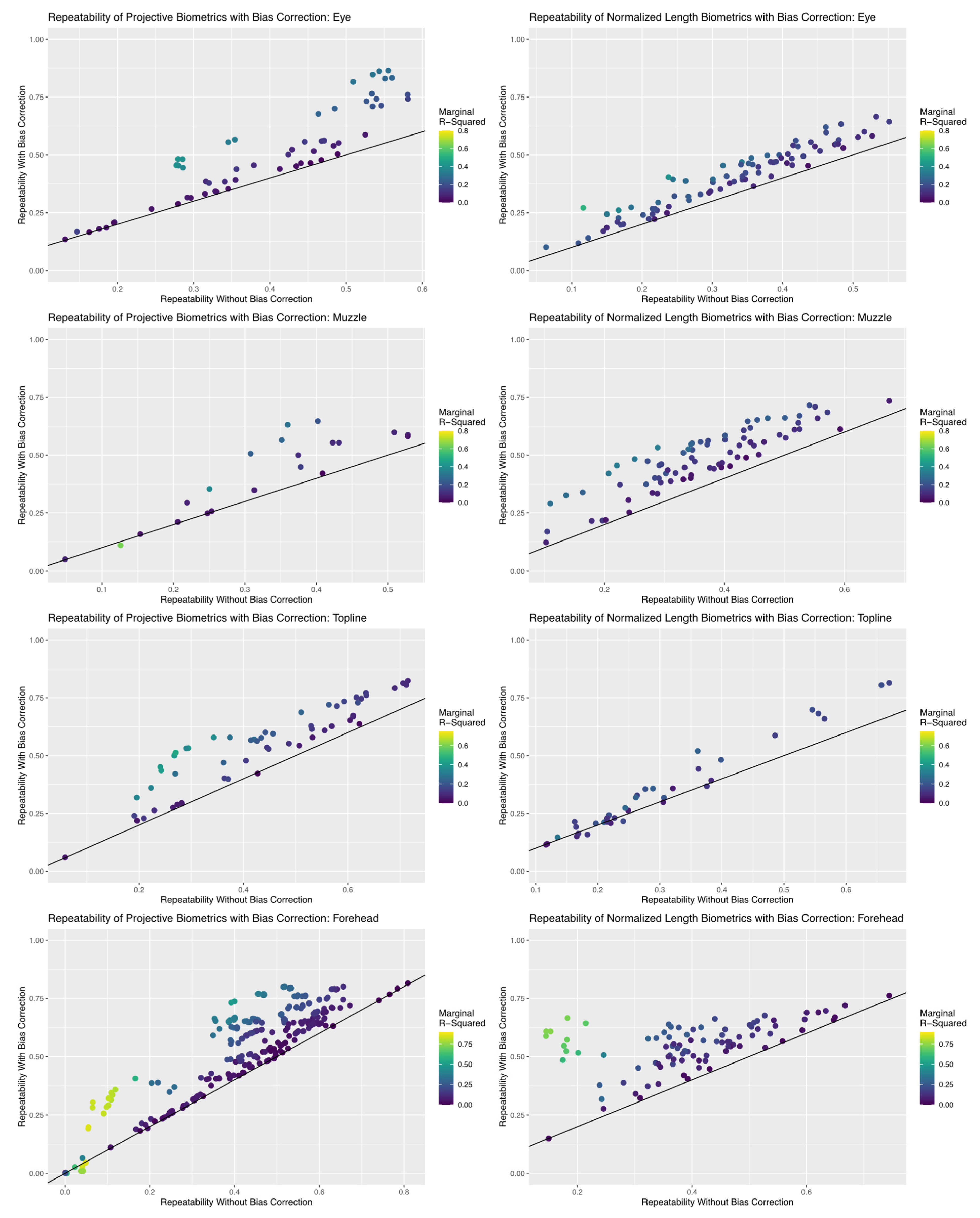 Sensors 22 08347 g009