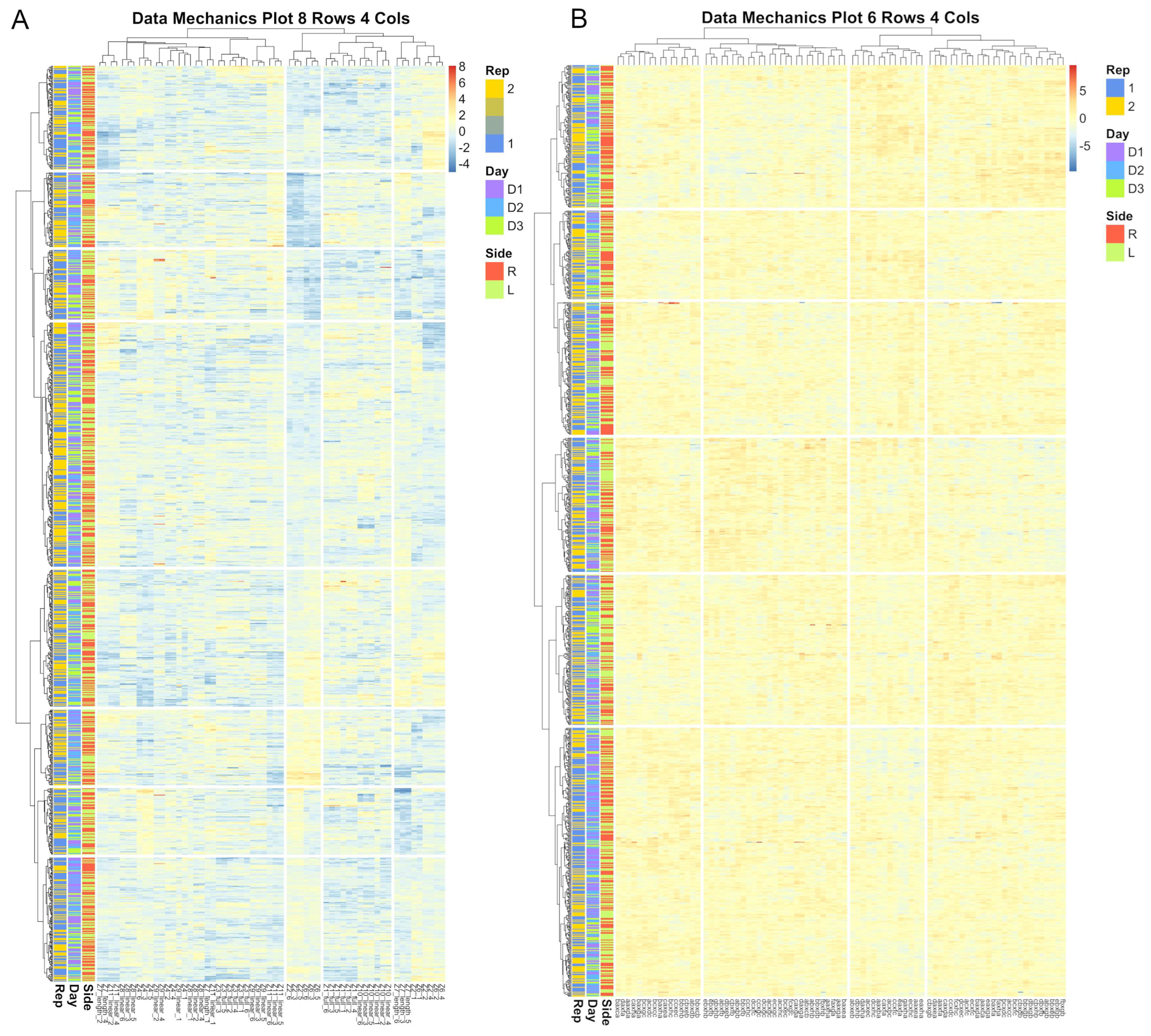 Sensors 22 08347 g010