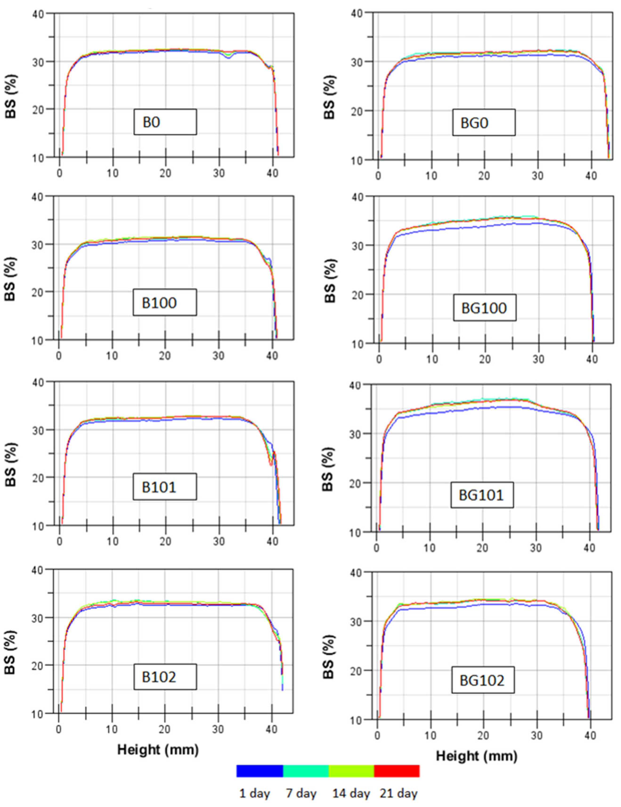 Sensors 22 08348 g001