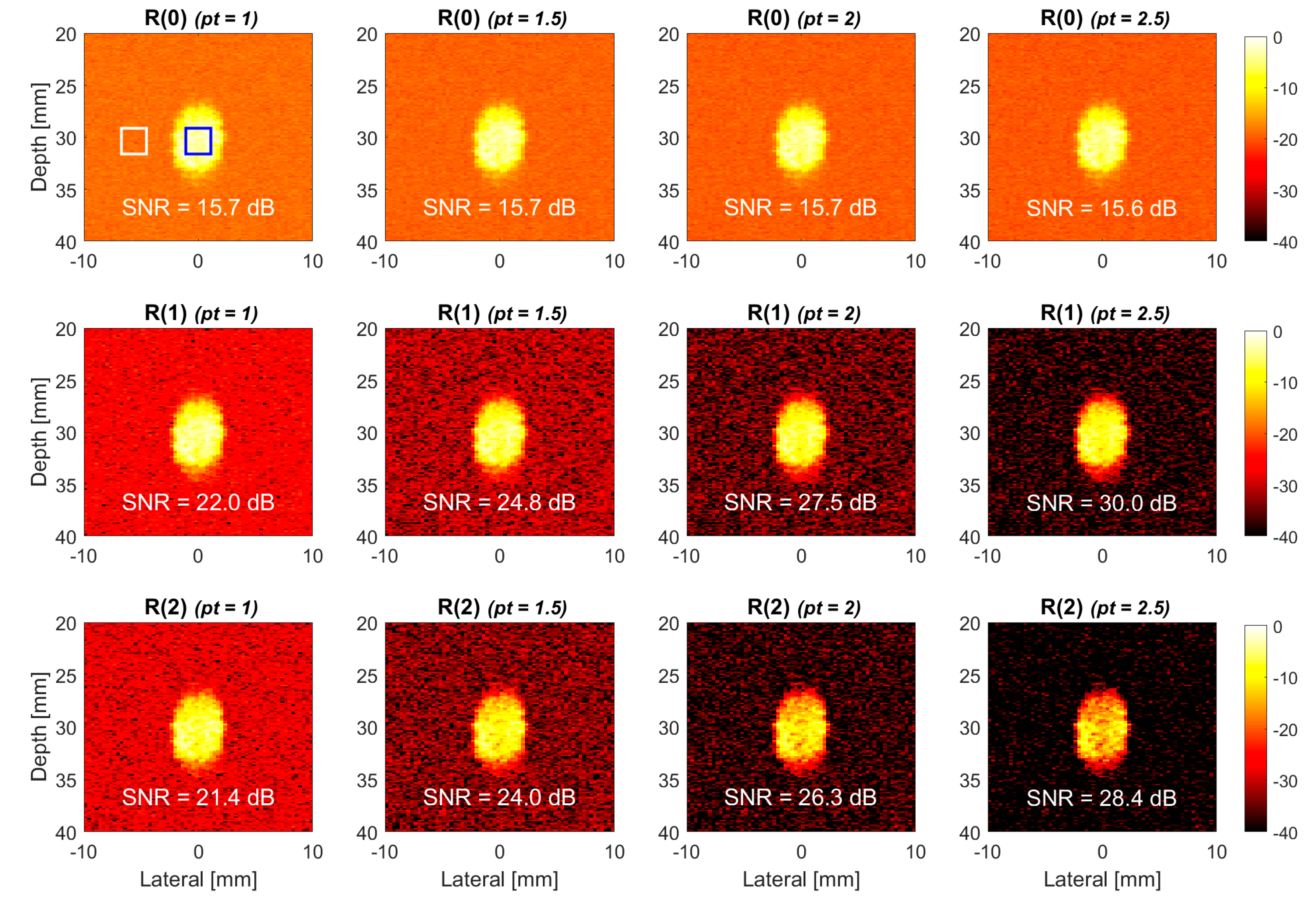 Sensors 22 08349 g003
