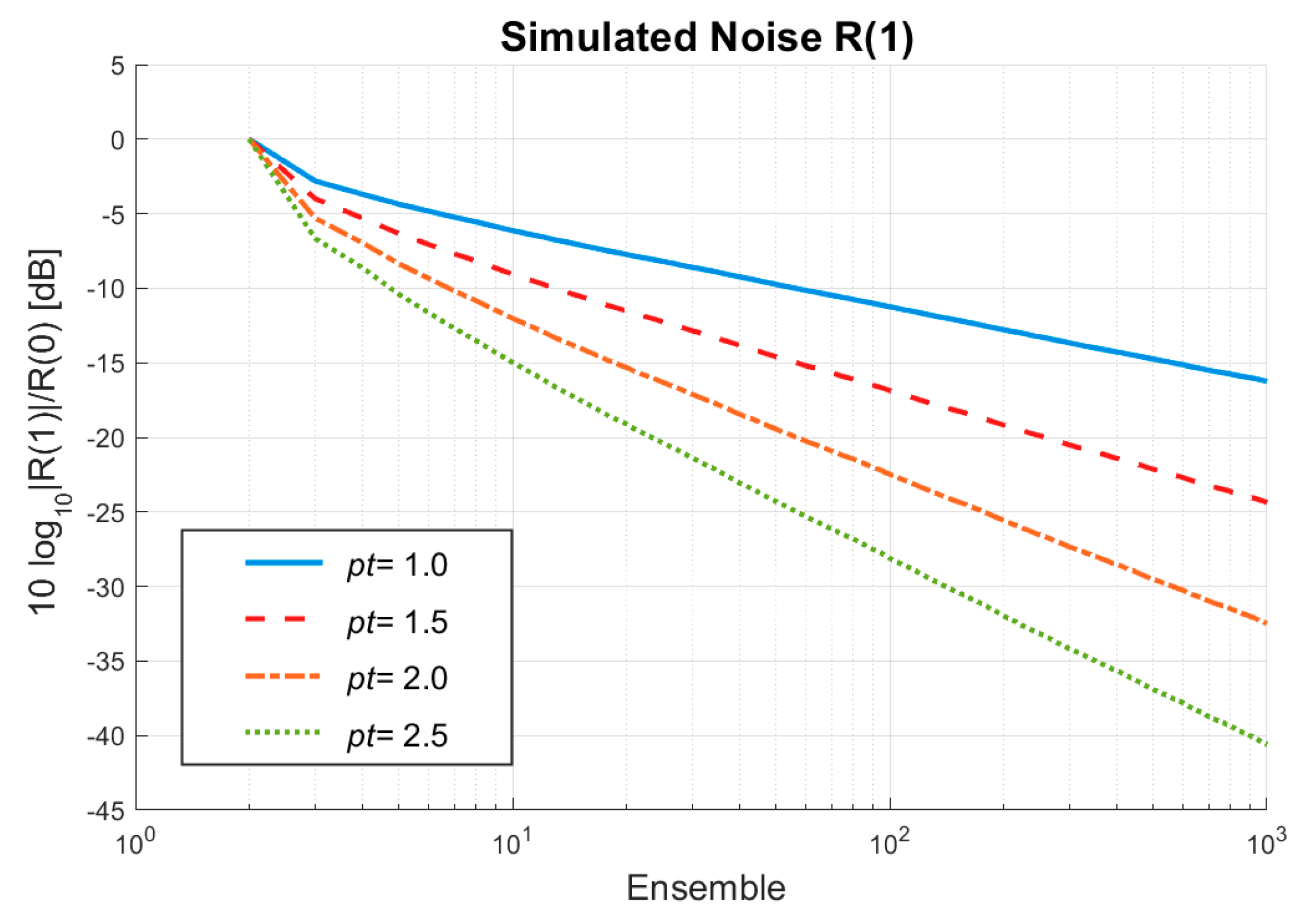 Sensors 22 08349 g006