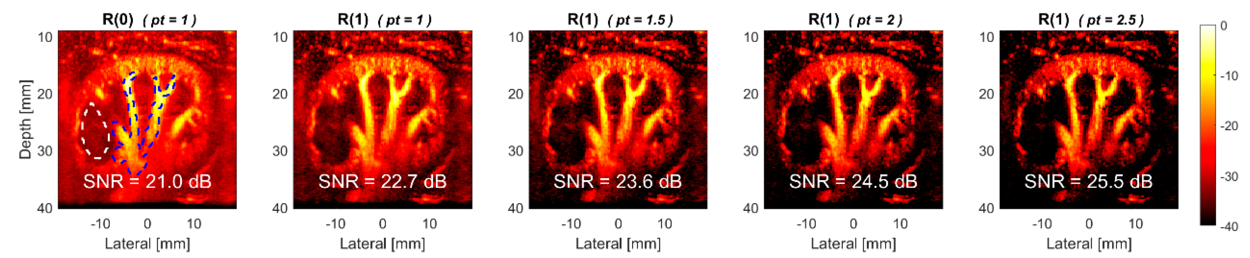 Sensors 22 08349 g013