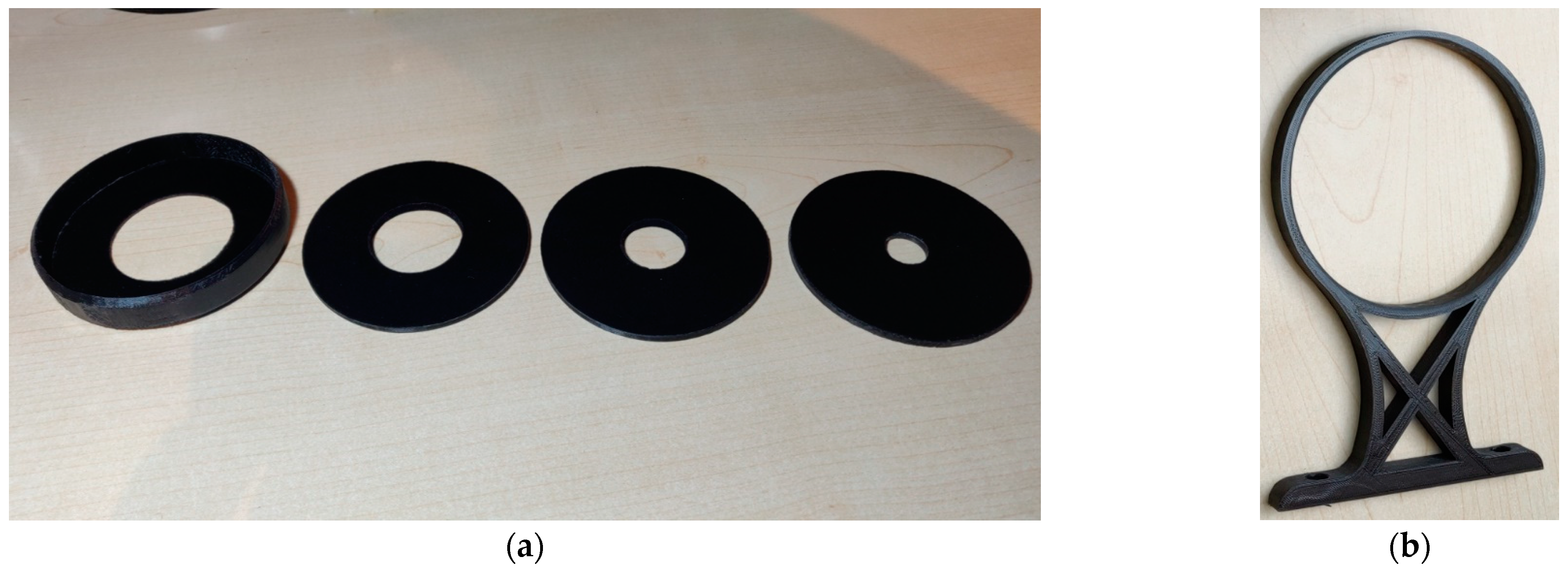 Sensors 22 08351 g004