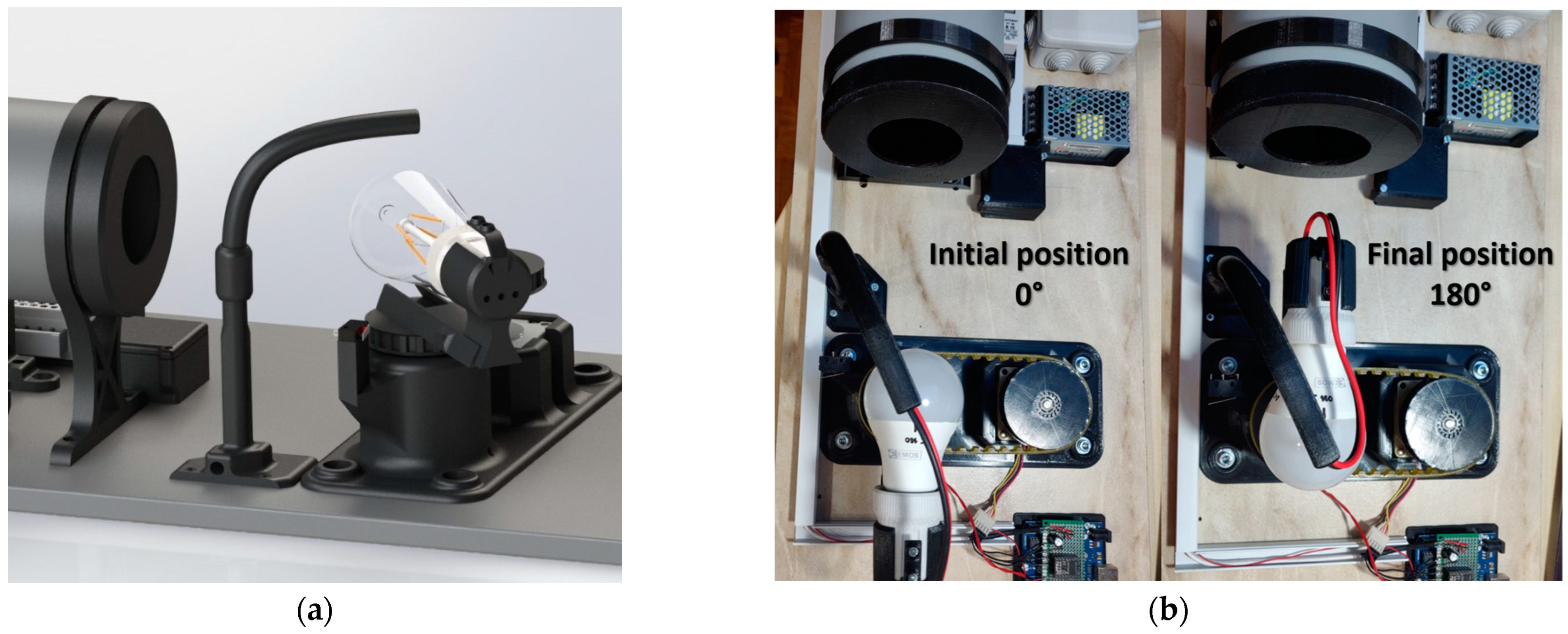 Sensors 22 08351 g006