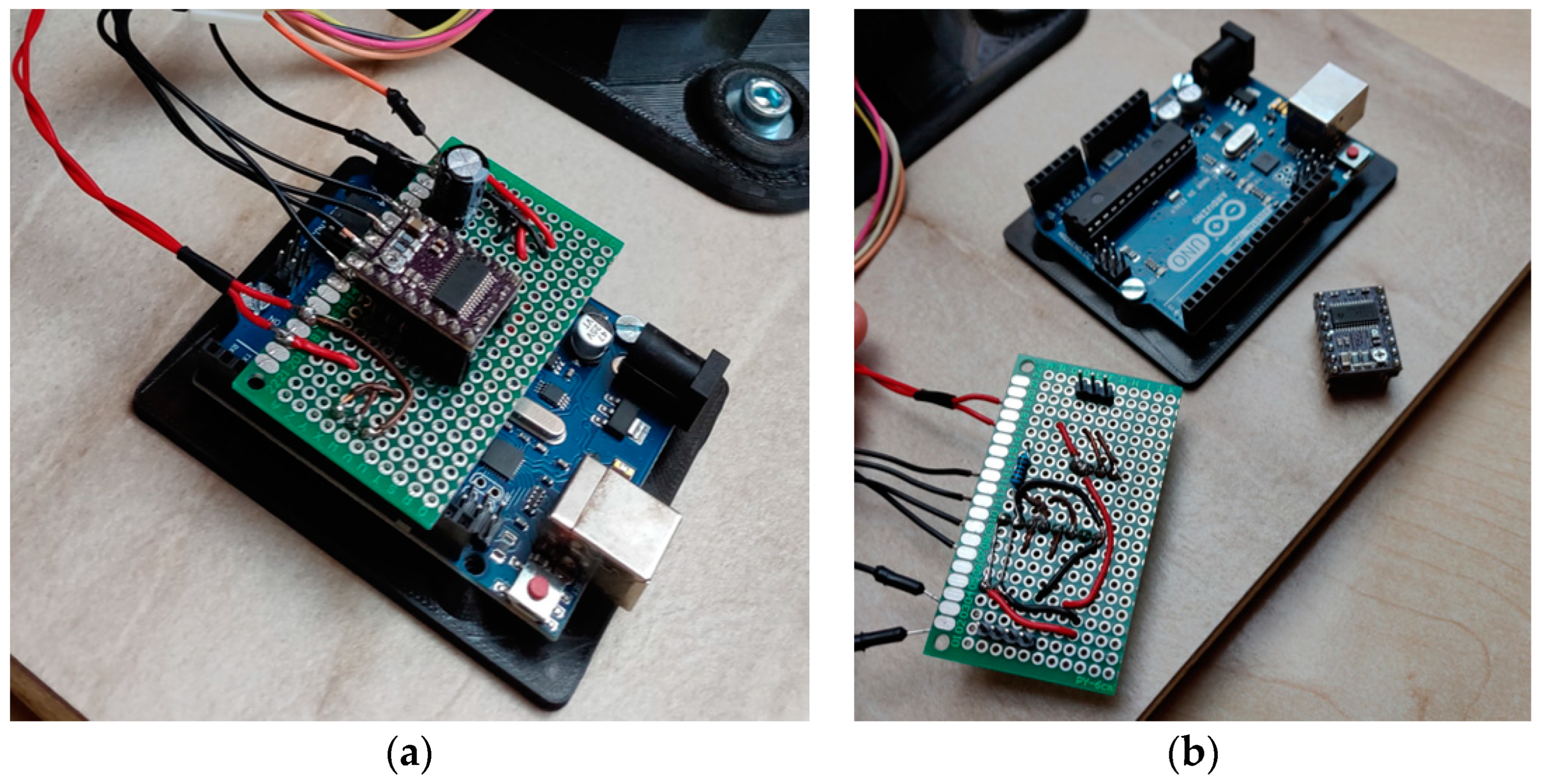 Sensors 22 08351 g010