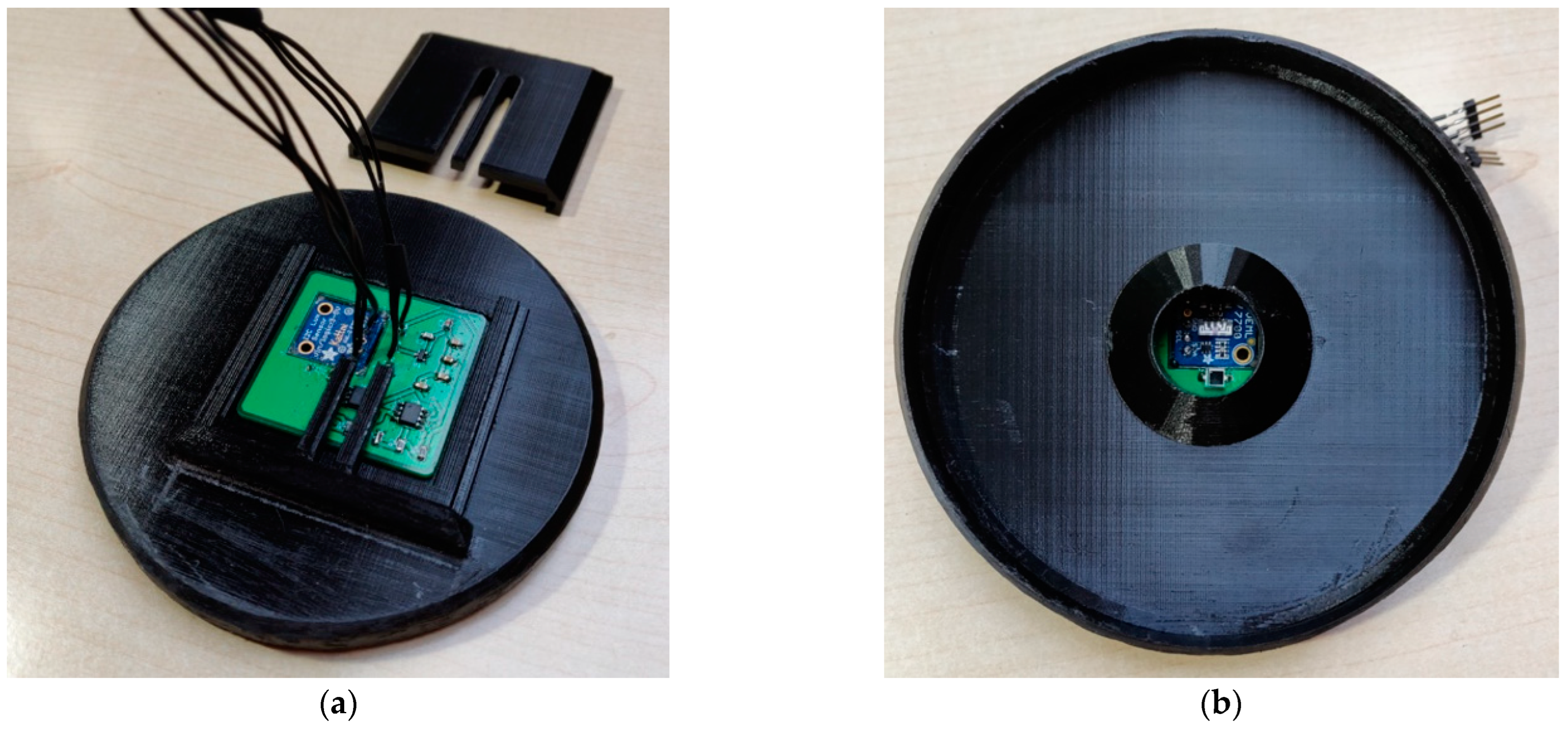 Sensors 22 08351 g014