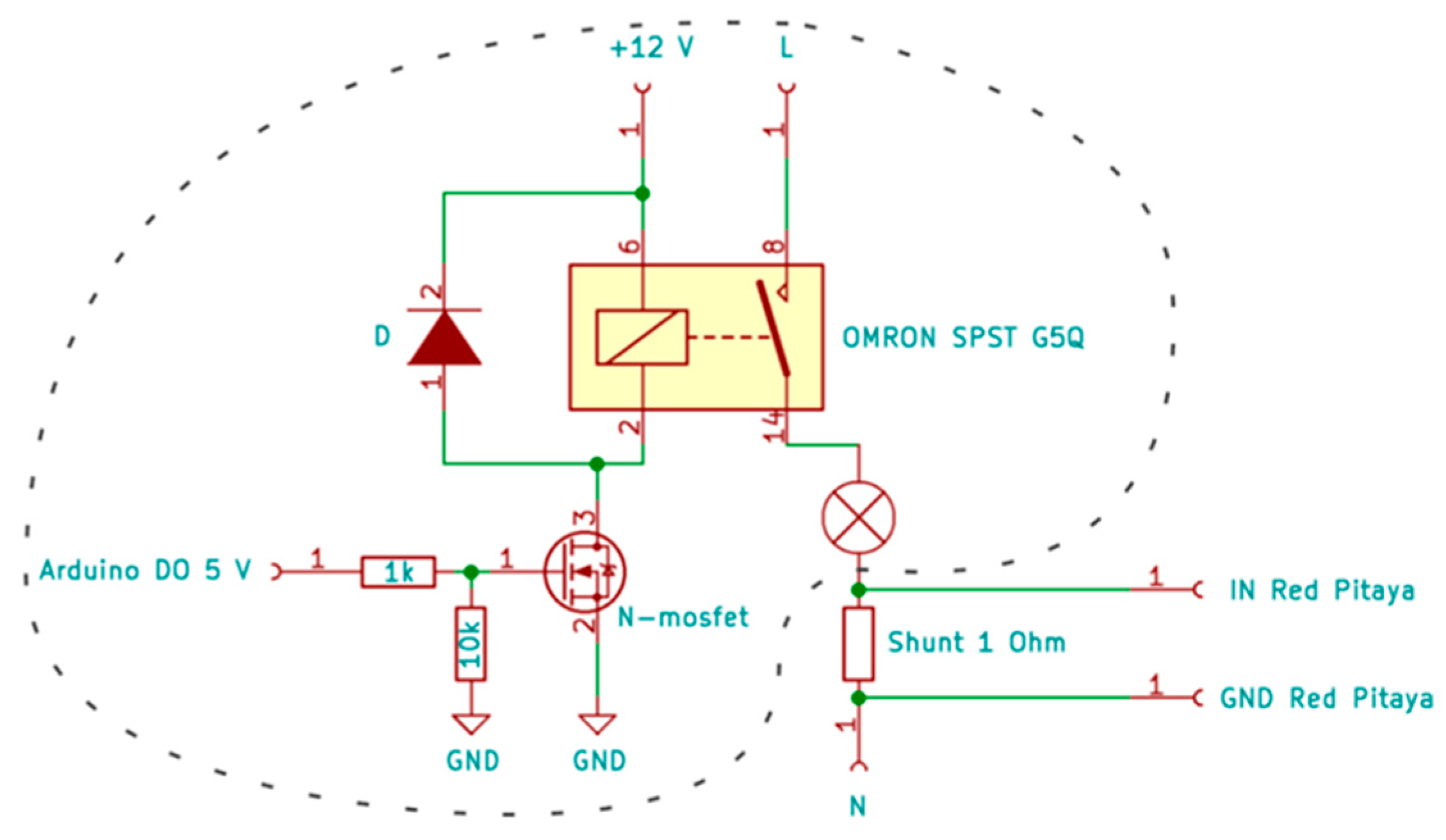 Sensors 22 08351 g016