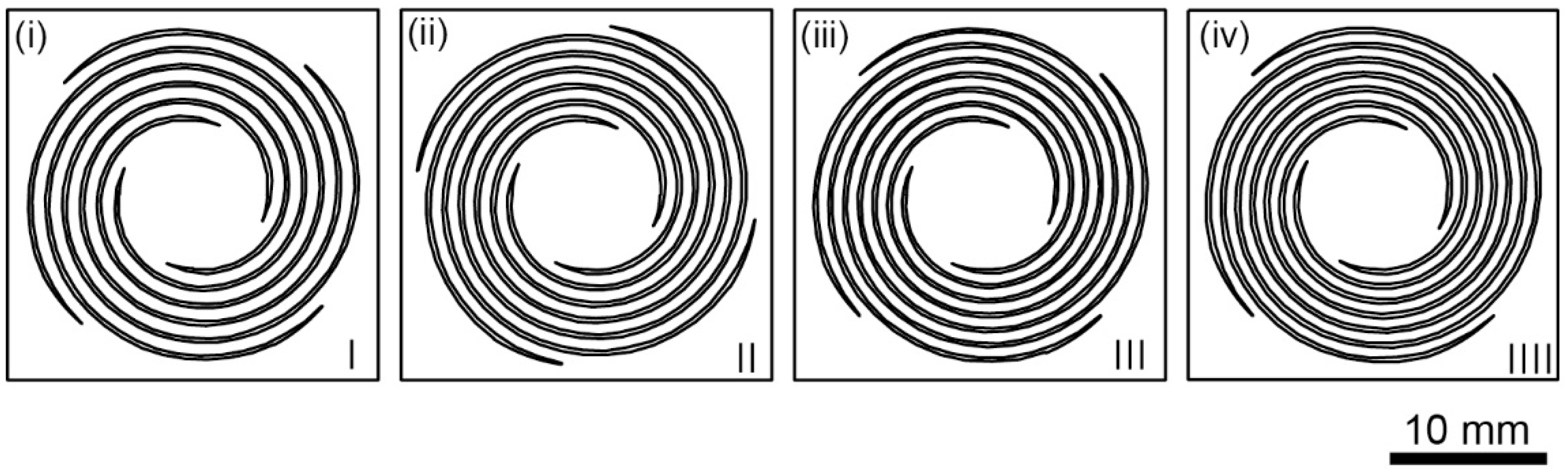 Sensors 22 08352 g003 Sensors 22 08352 g003