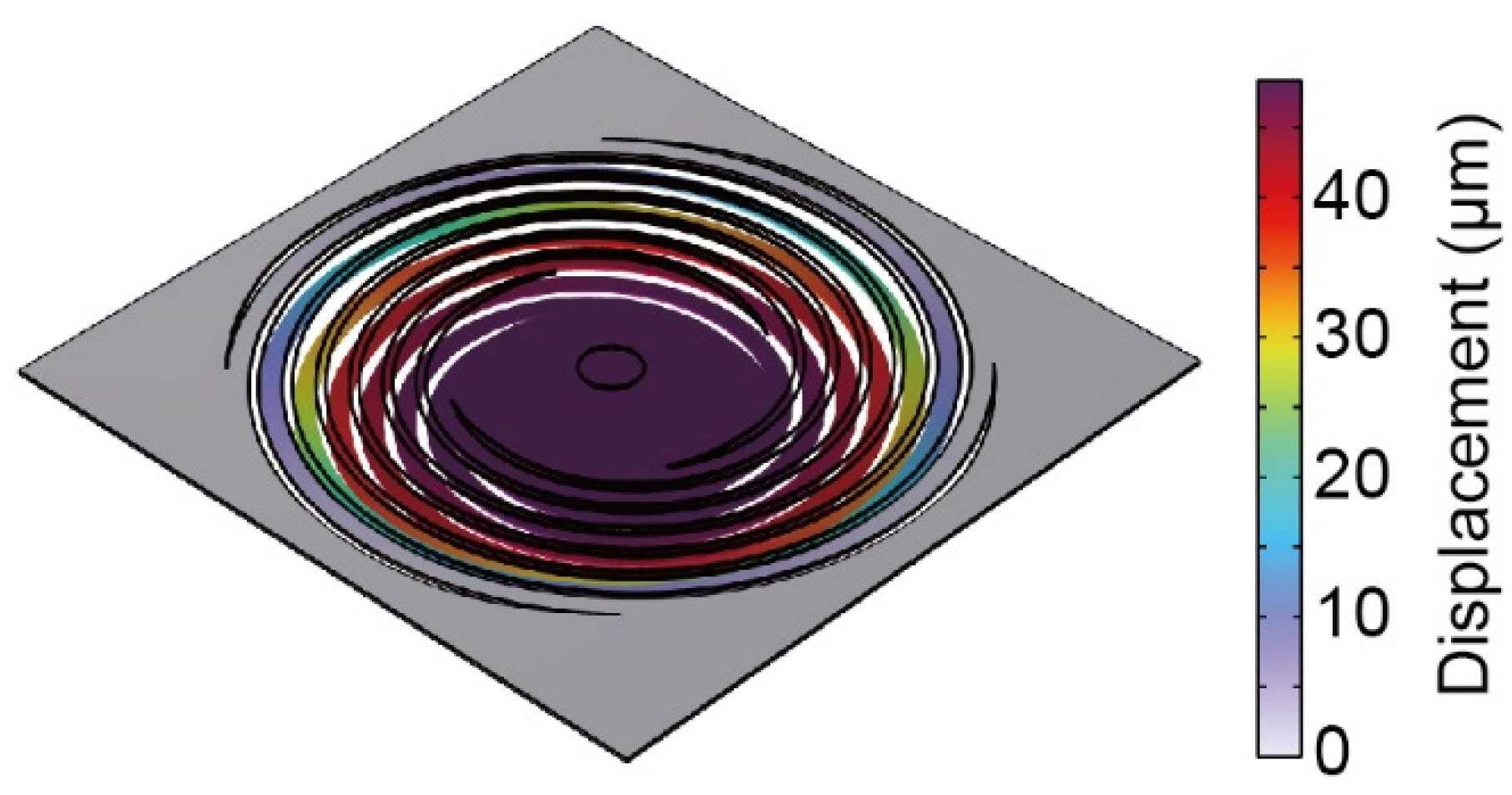 Sensors 22 08352 g004 Sensors 22 08352 g004