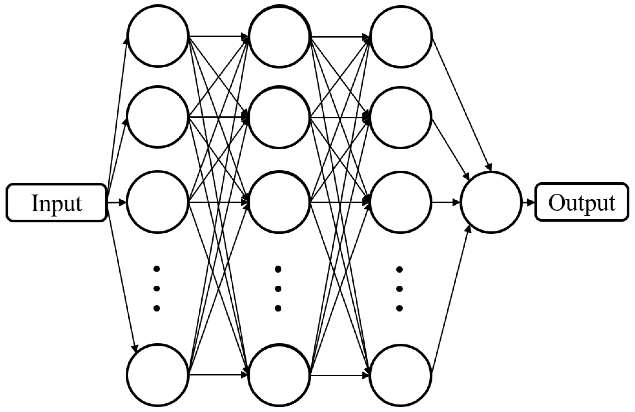 Sensors 22 08356 g002