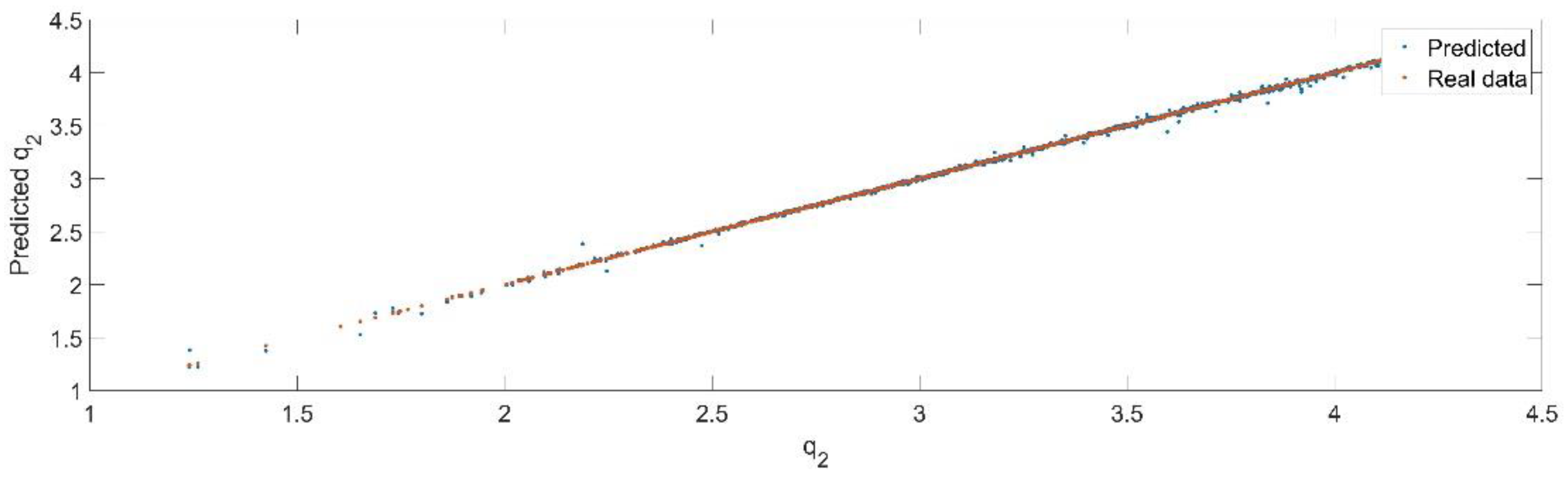 Sensors 22 08356 g012