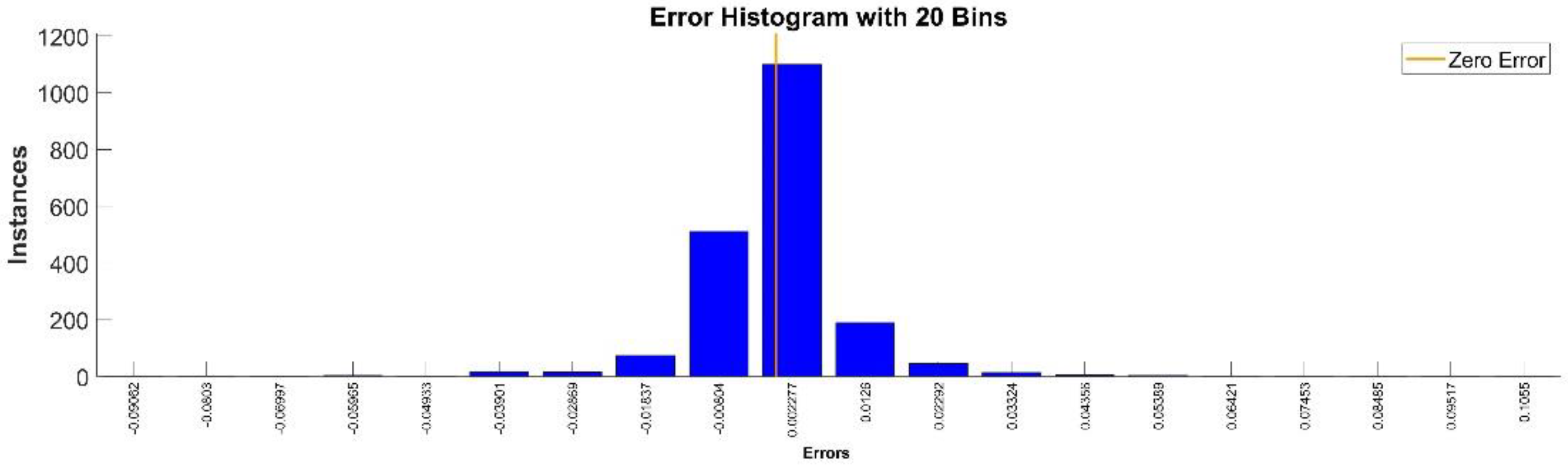 Sensors 22 08356 g018