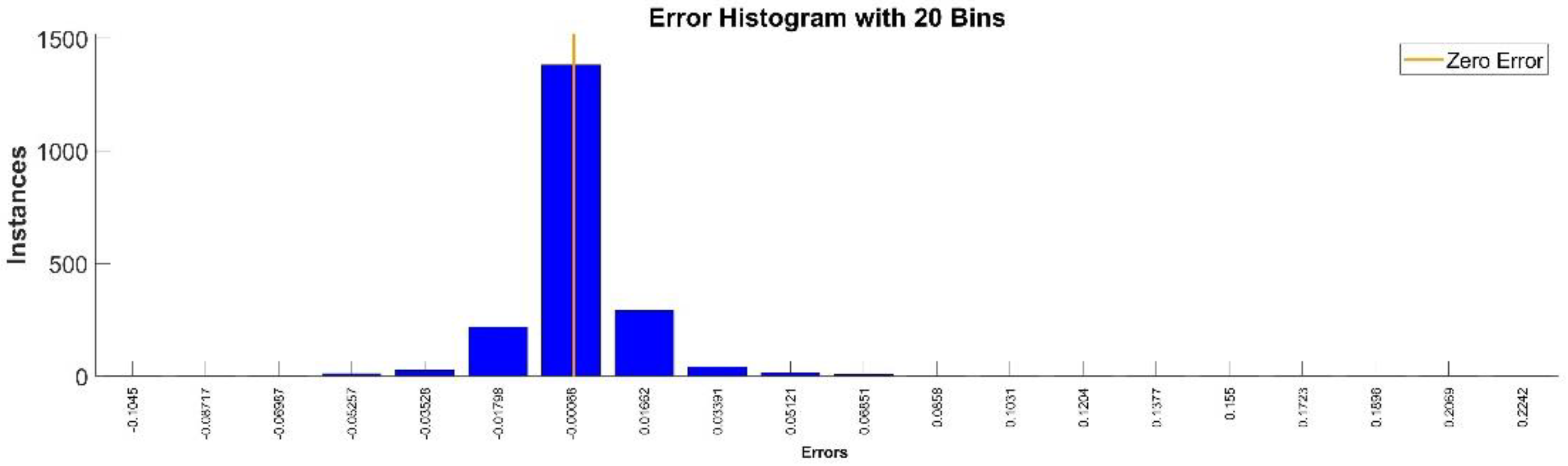 Sensors 22 08356 g026
