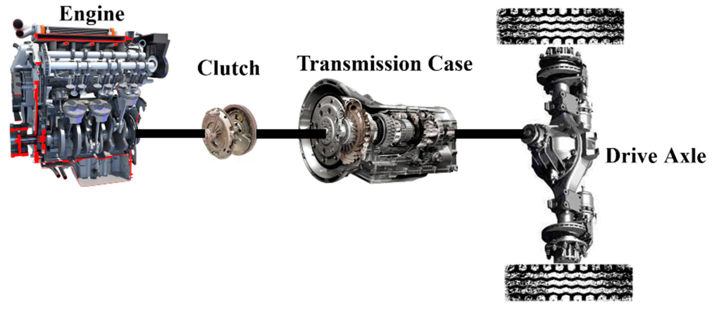 Sensors 22 08358 g001