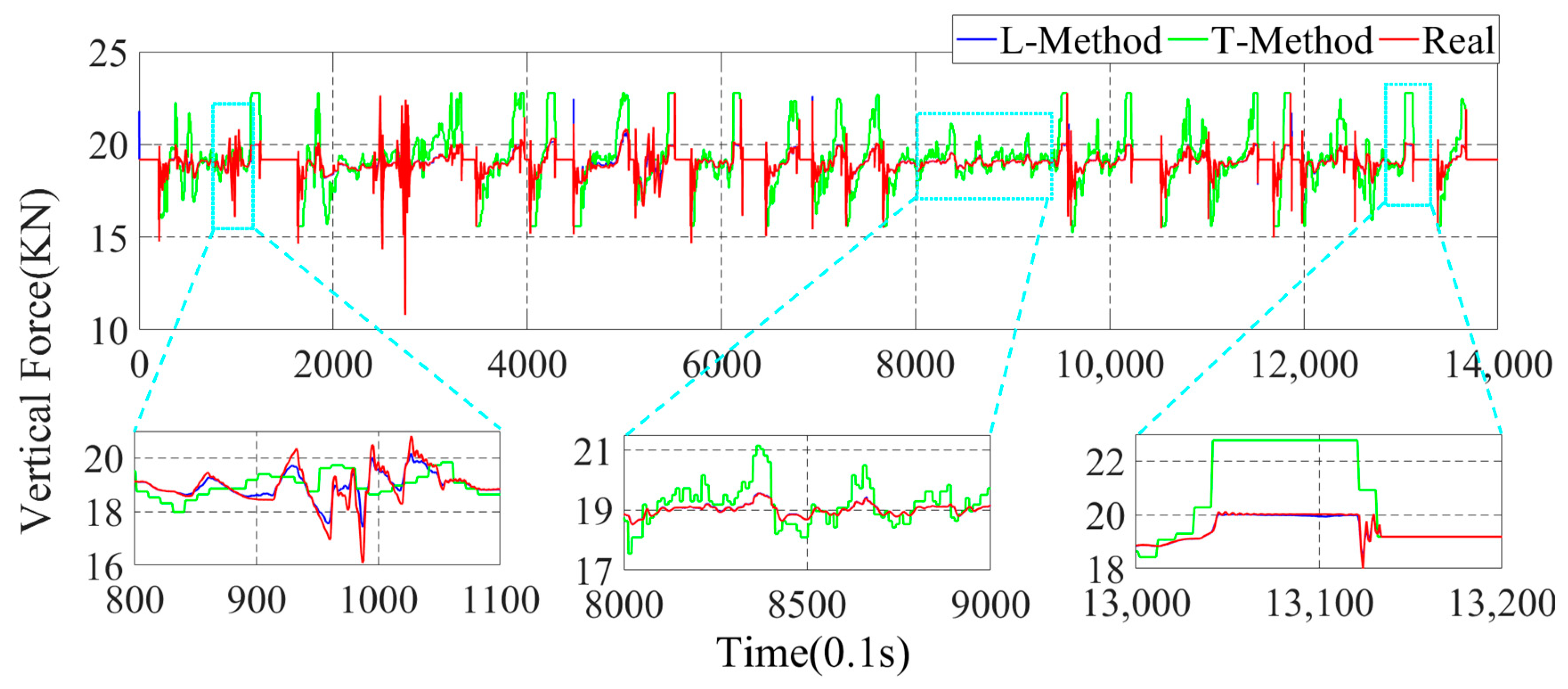 Sensors 22 08358 g010