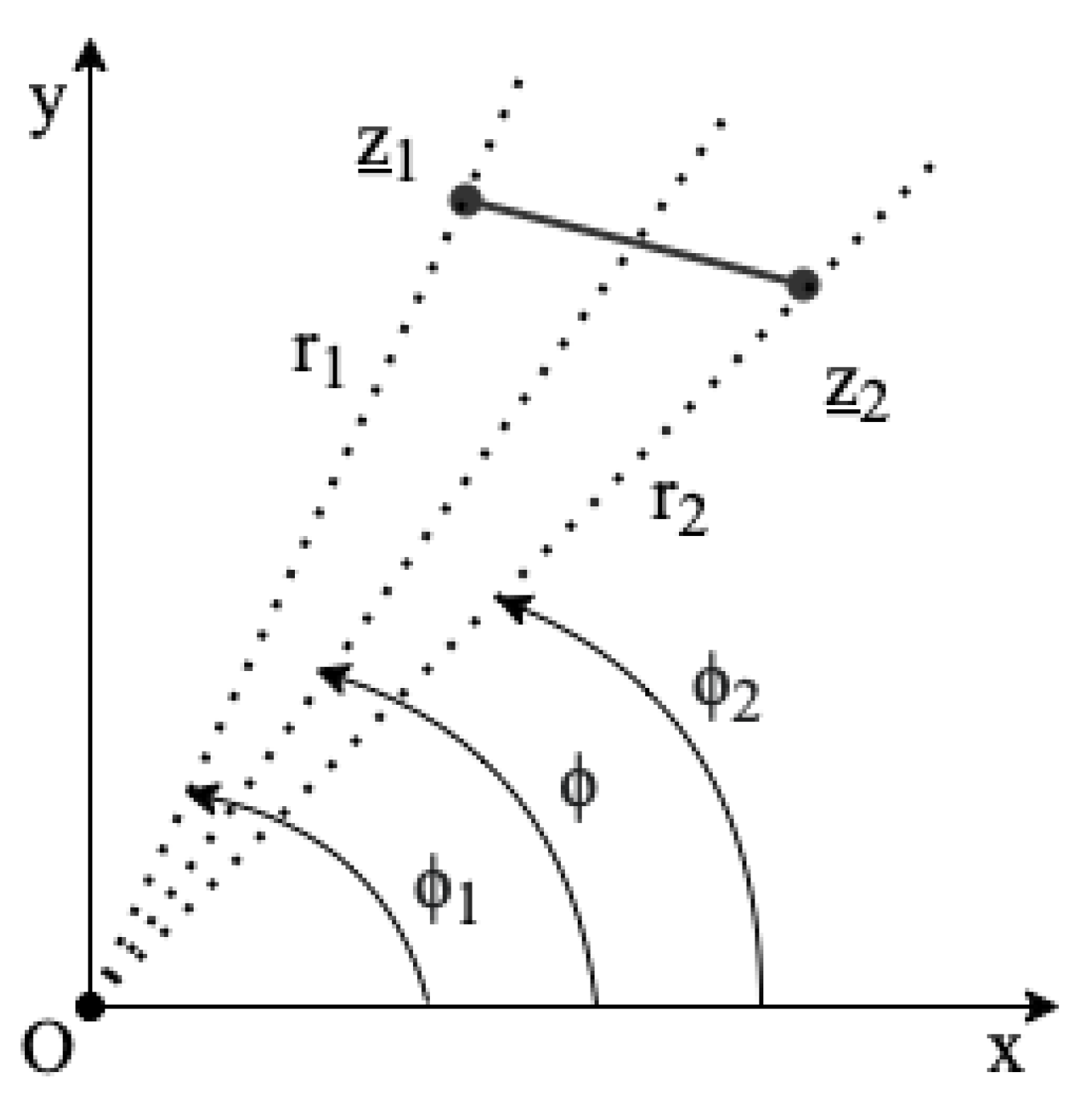 Sensors 22 08359 g001