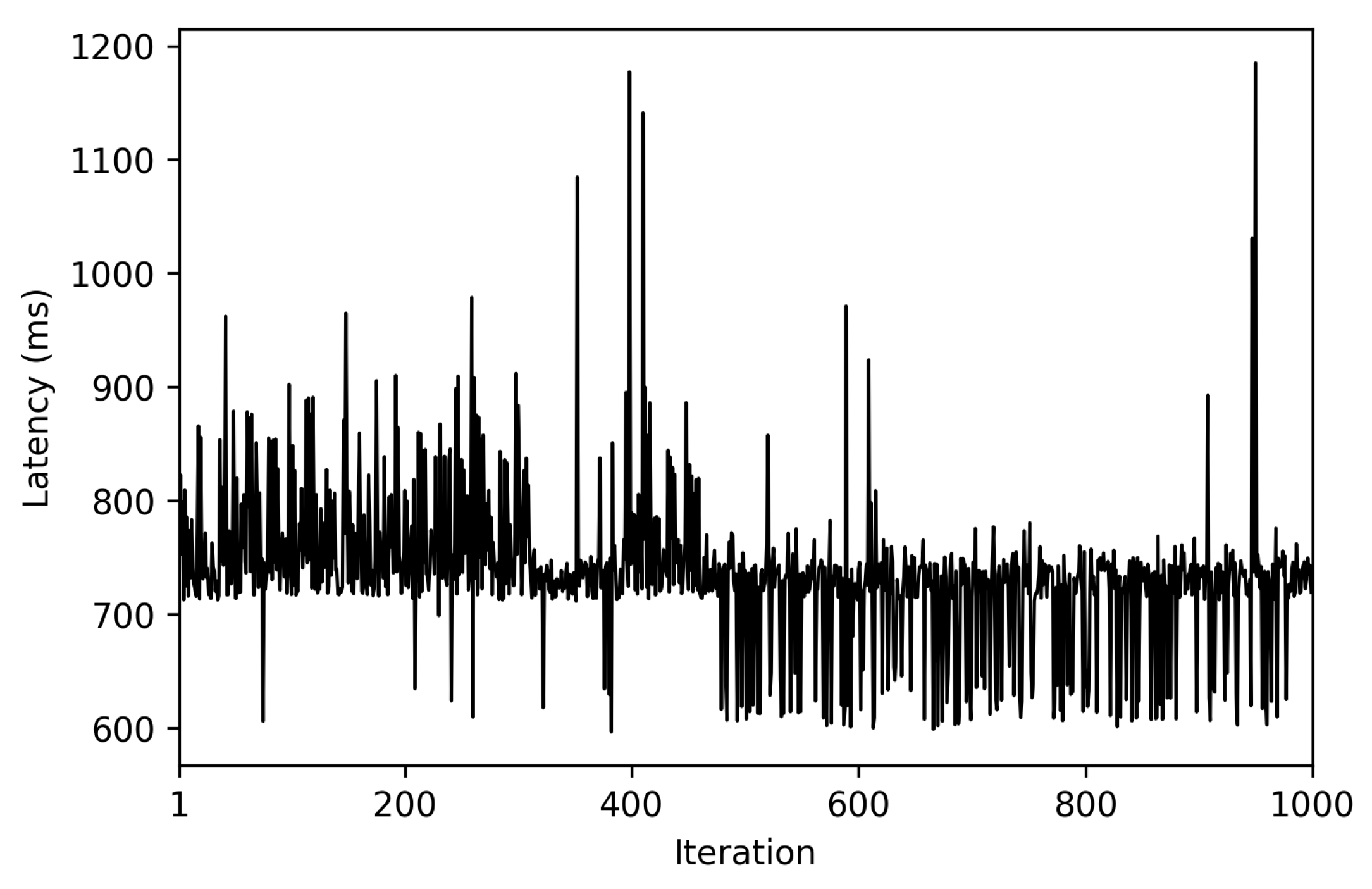 Sensors 22 08360 g021 Sensors 22 08360 g021