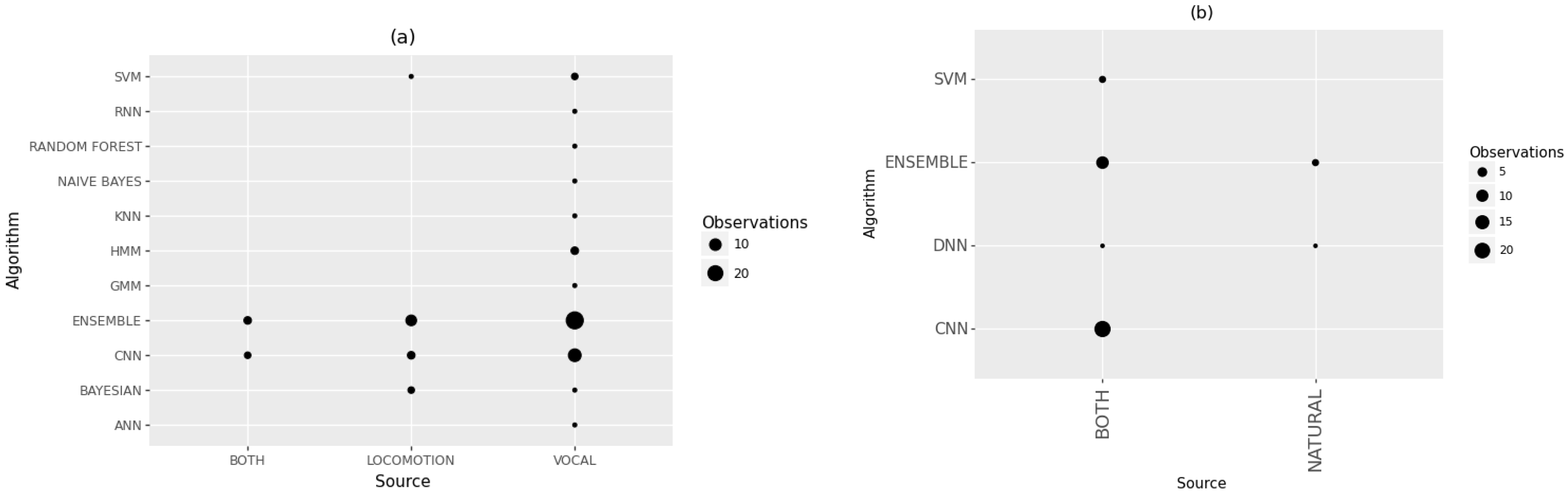 Sensors 22 08361 g015