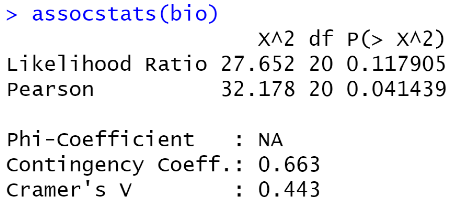 Sensors 22 08361 g016