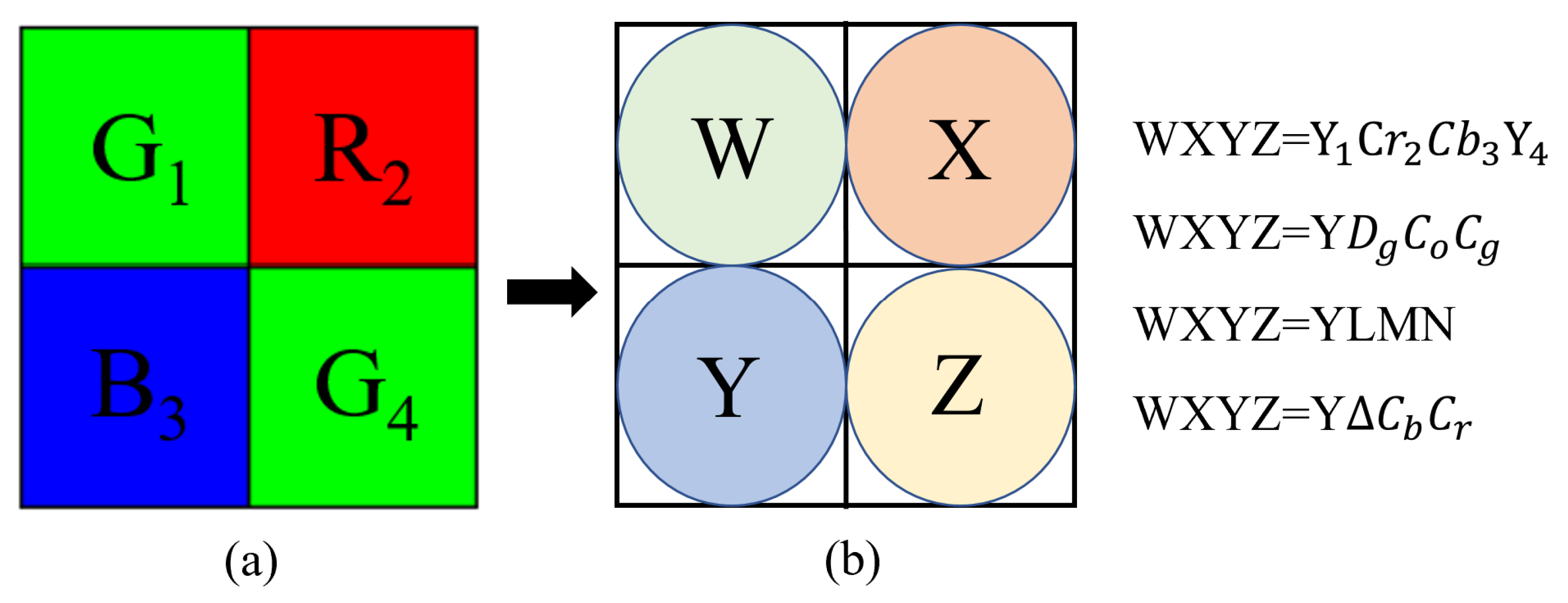 Sensors 22 08362 g004