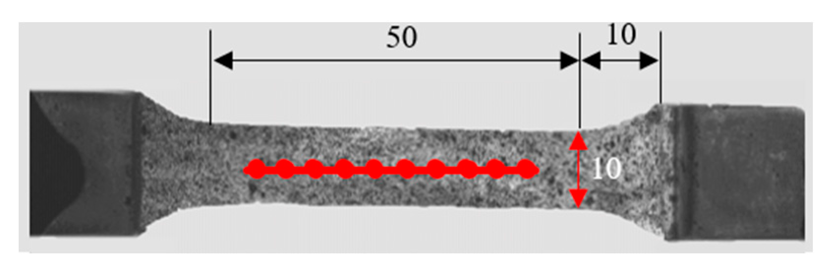 Sensors 22 08364 g005