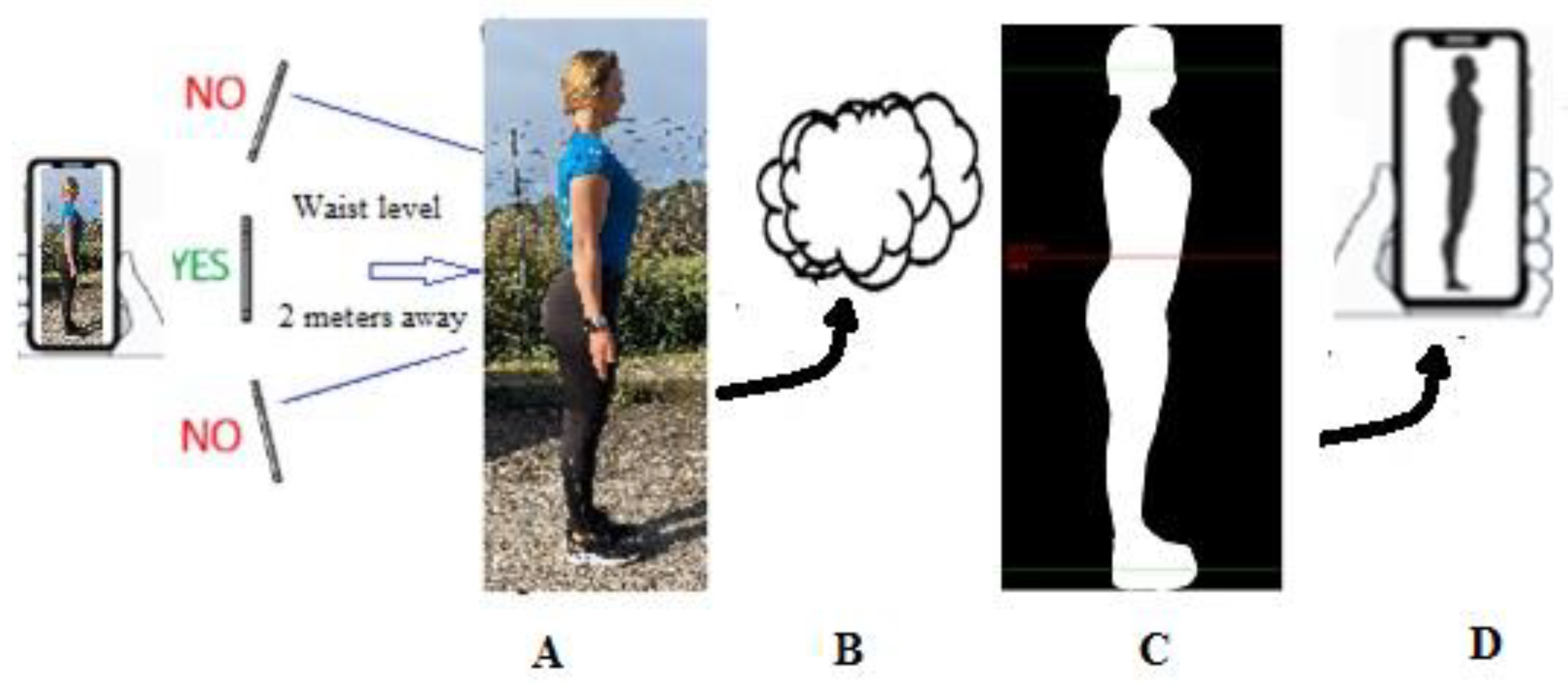 Sensors 22 08365 g001 Sensors 22 08365 g001