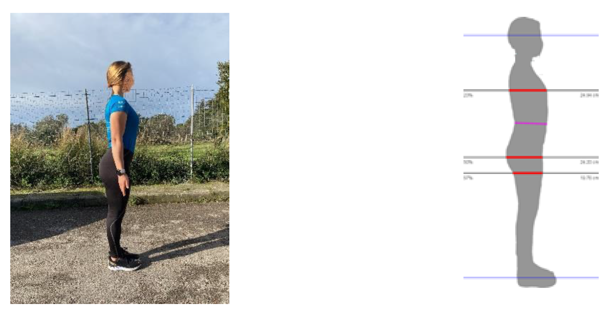 Sensors 22 08365 g002 Sensors 22 08365 g002