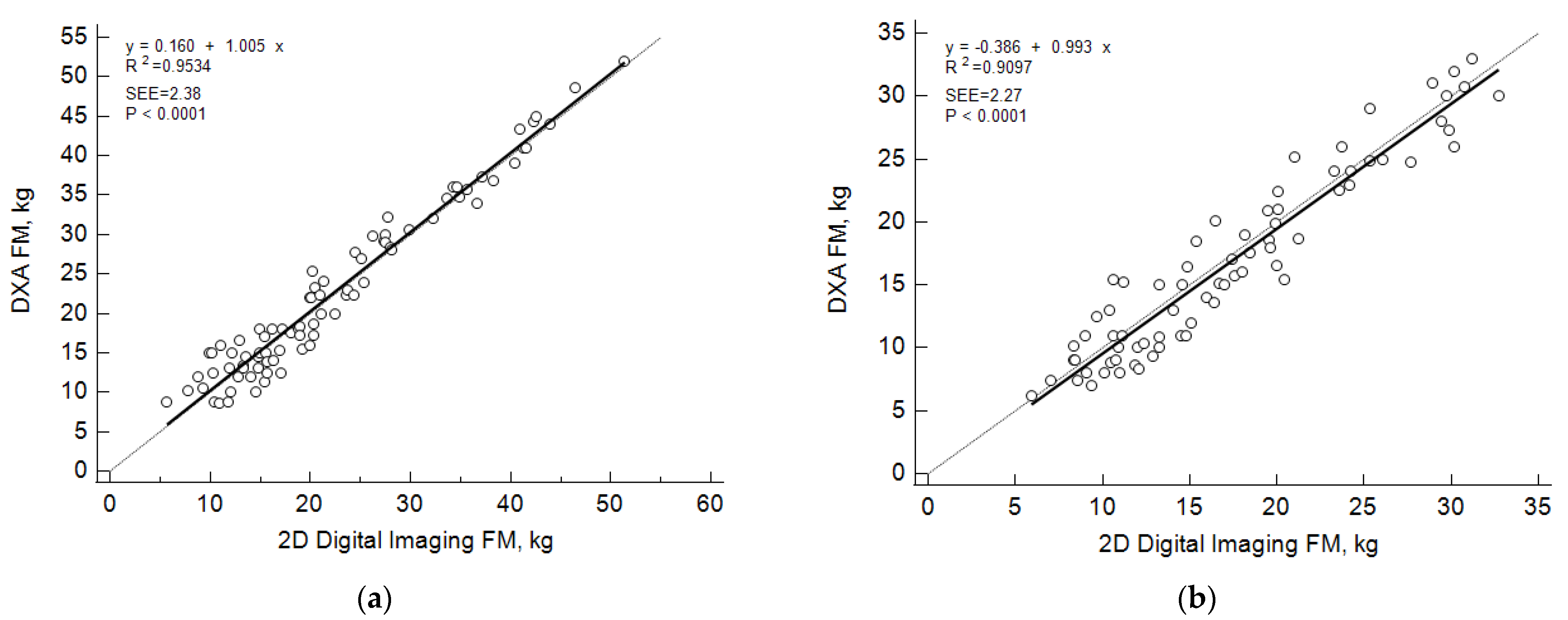 Sensors 22 08365 g003 Sensors 22 08365 g003