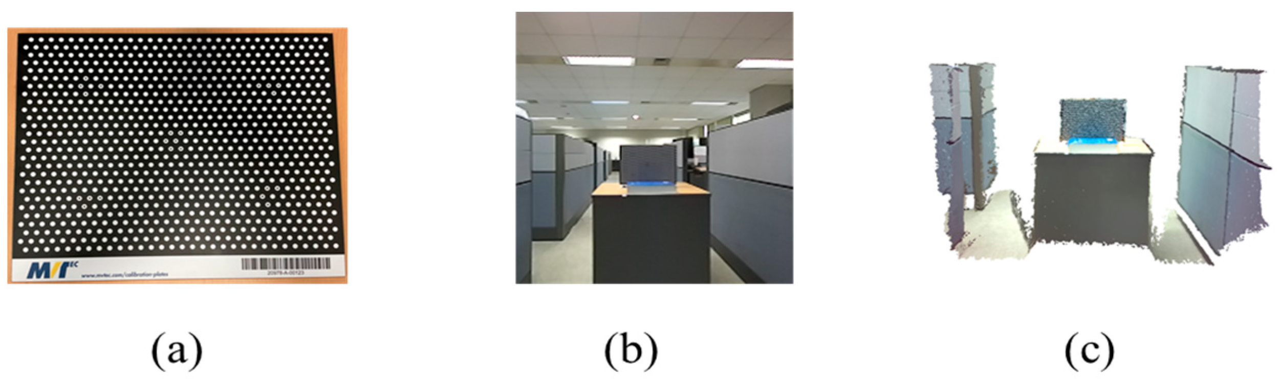 Sensors 22 08369 g004