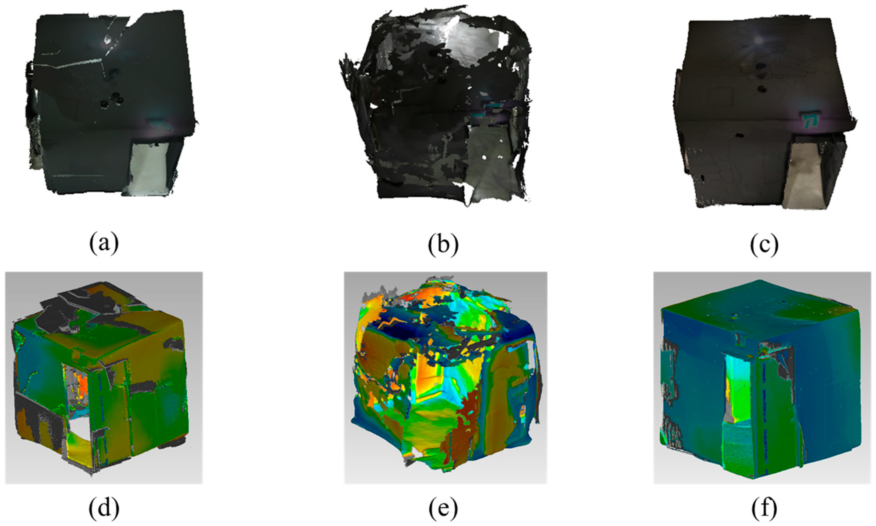Sensors 22 08369 g008