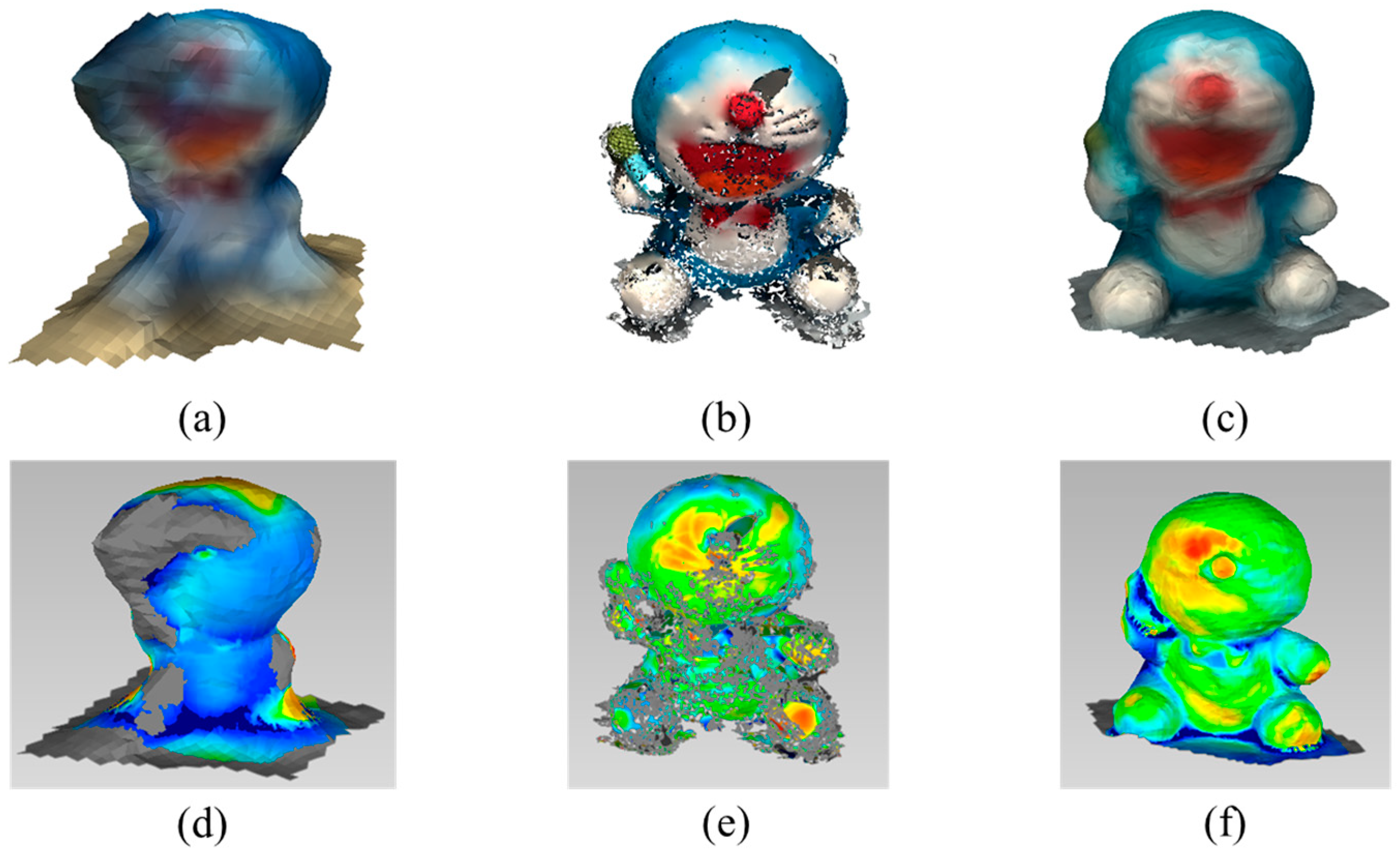 Sensors 22 08369 g010
