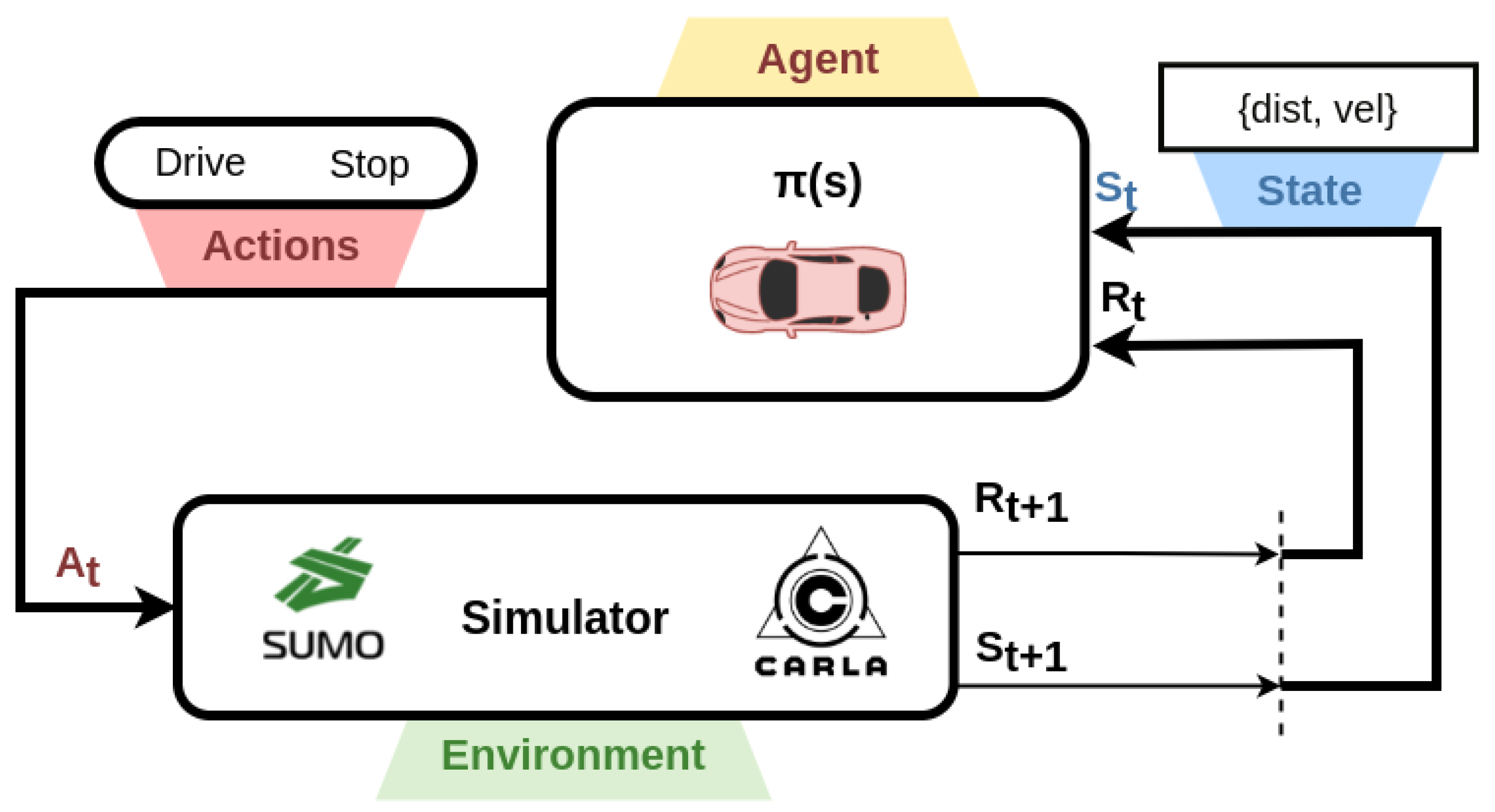 Sensors 22 08373 g002 Sensors 22 08373 g002