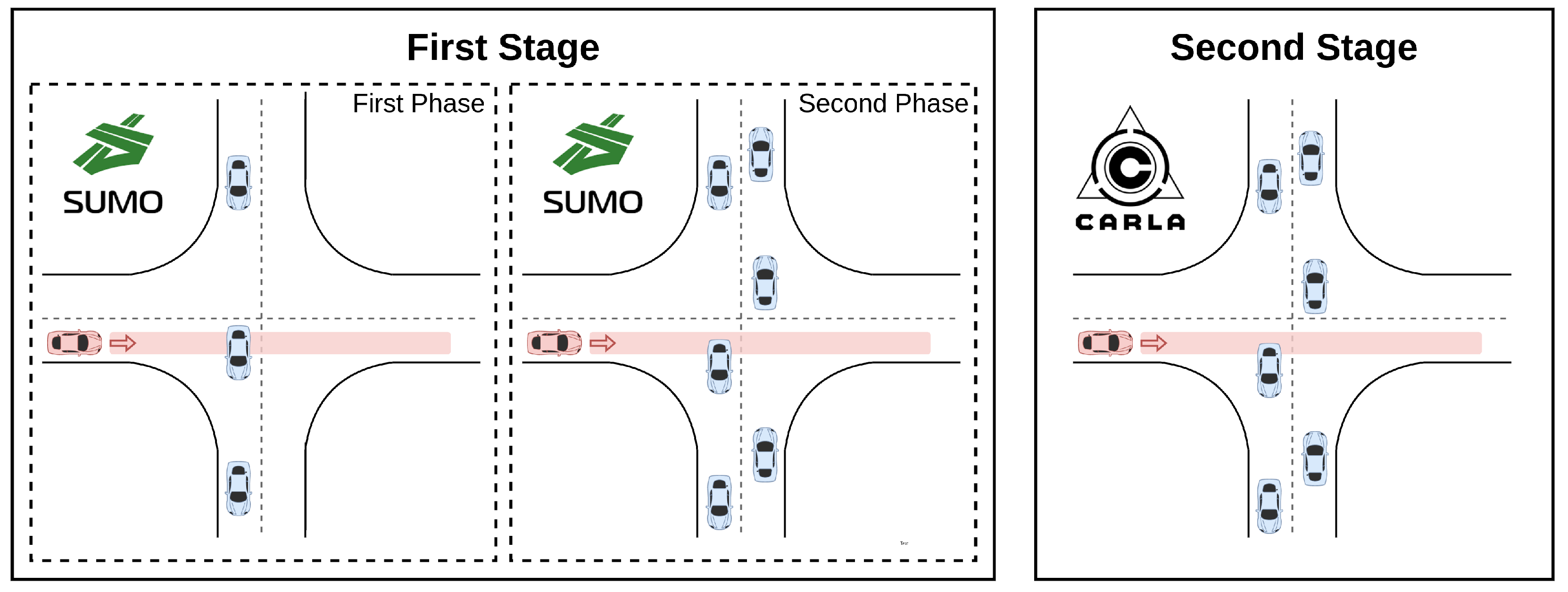Sensors 22 08373 g006 Sensors 22 08373 g006