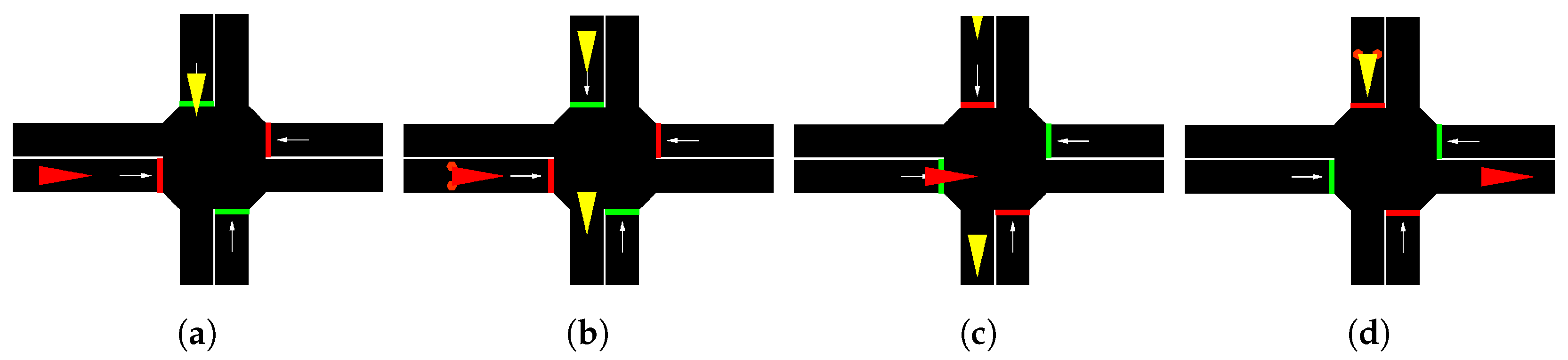 Sensors 22 08373 g008 Sensors 22 08373 g008