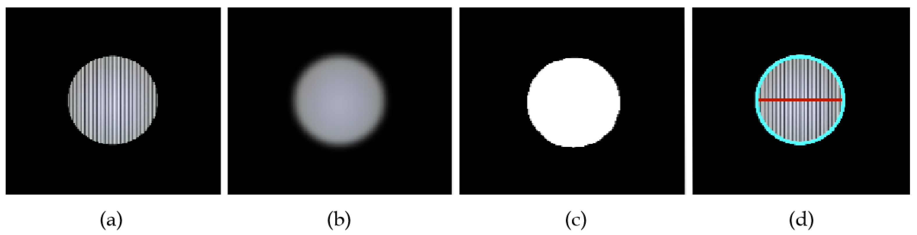 Sensors 22 08375 g002