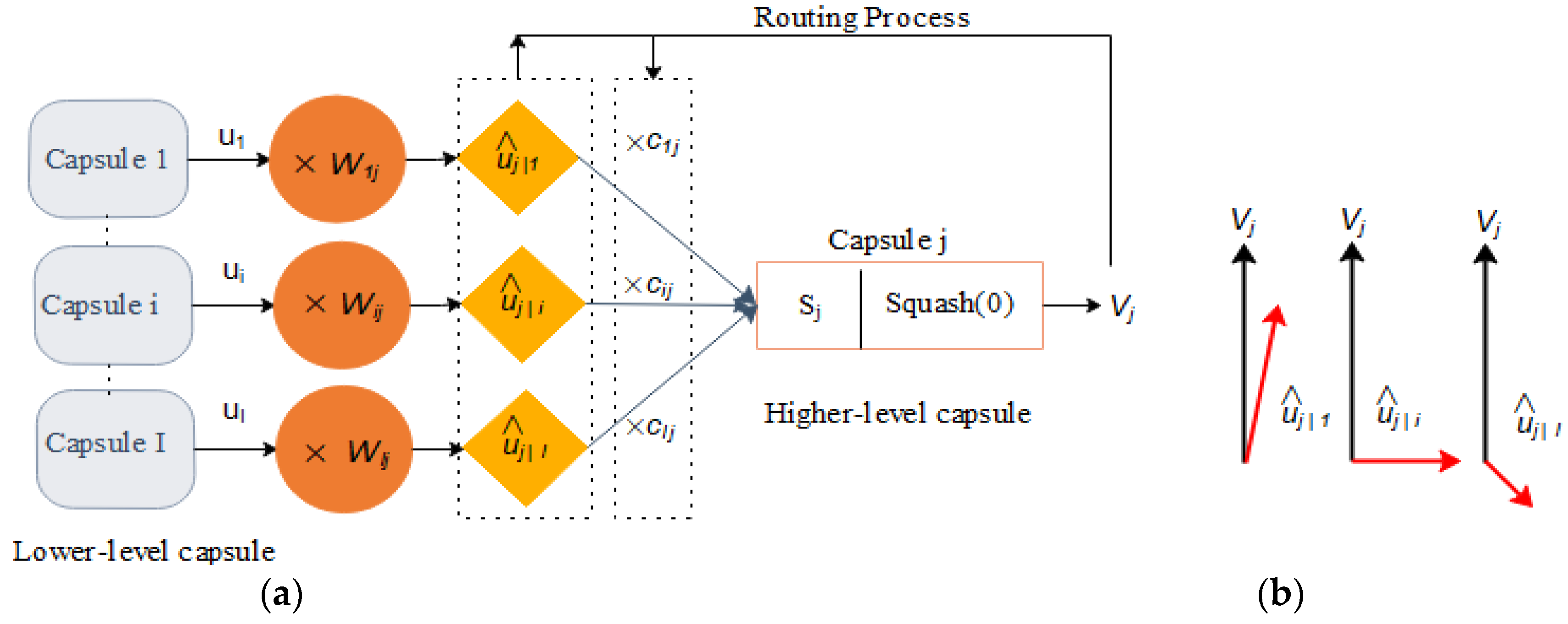 Sensors 22 08376 g004 Sensors 22 08376 g004